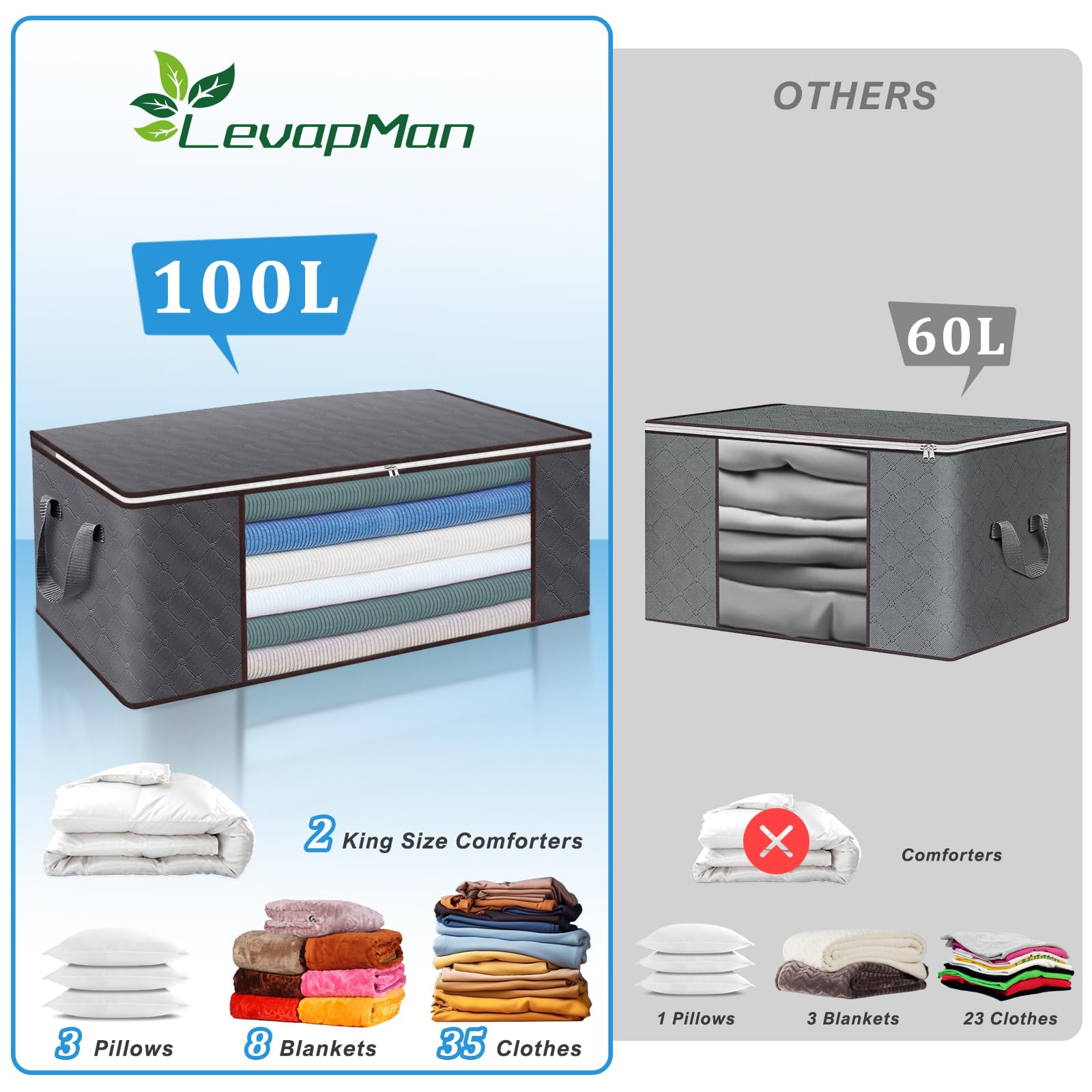 100L Large Storage Bags Clothes Organization for Closet,Foldable Blanket Storage Bags with Handle,Waterproof Underbed Storage Co