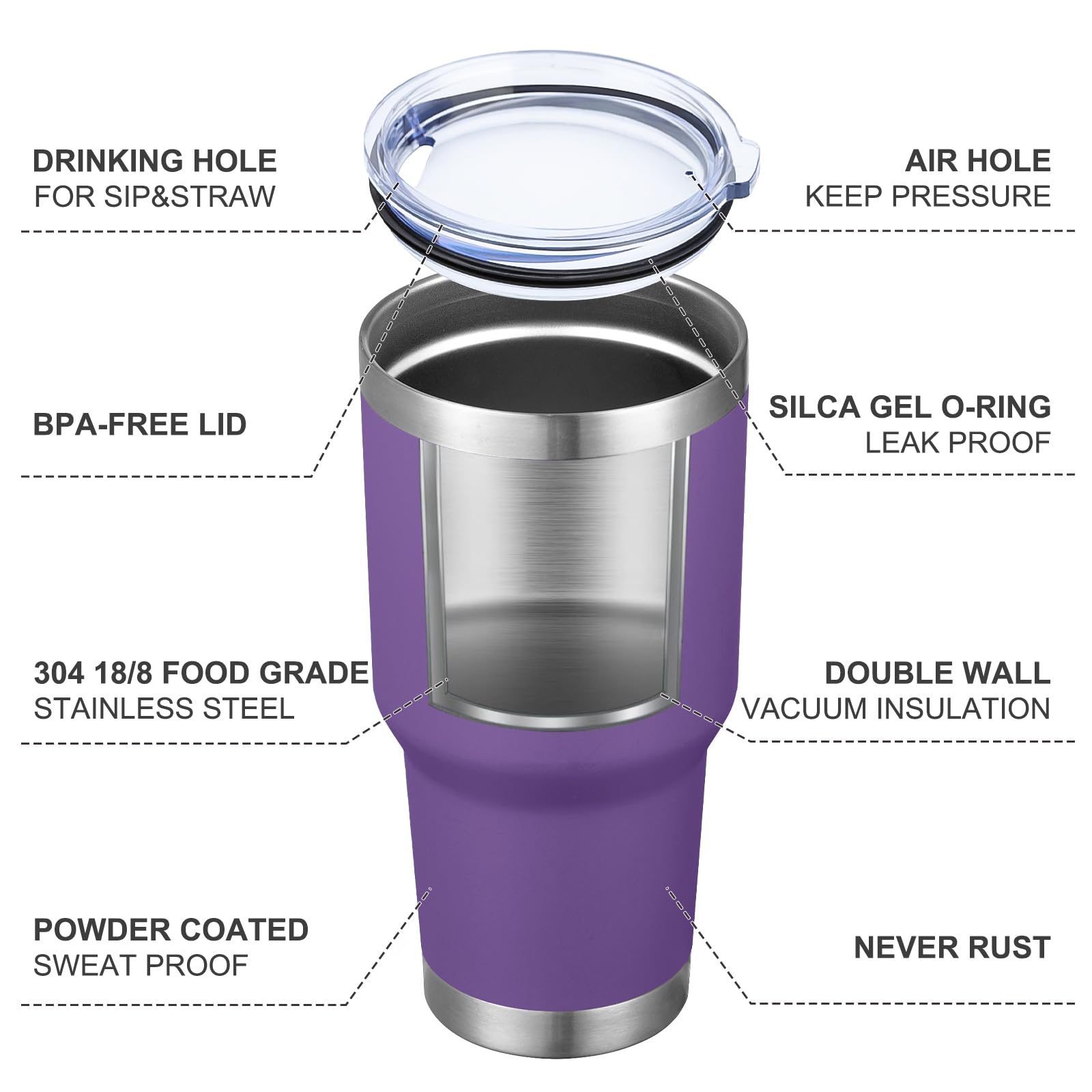 Meway 30Oz Insulated Tumbler With Lids And Straws,Stainless Steel Double Vacuum Coffee Tumbler Cup, Brush, Durable Powder Coated
