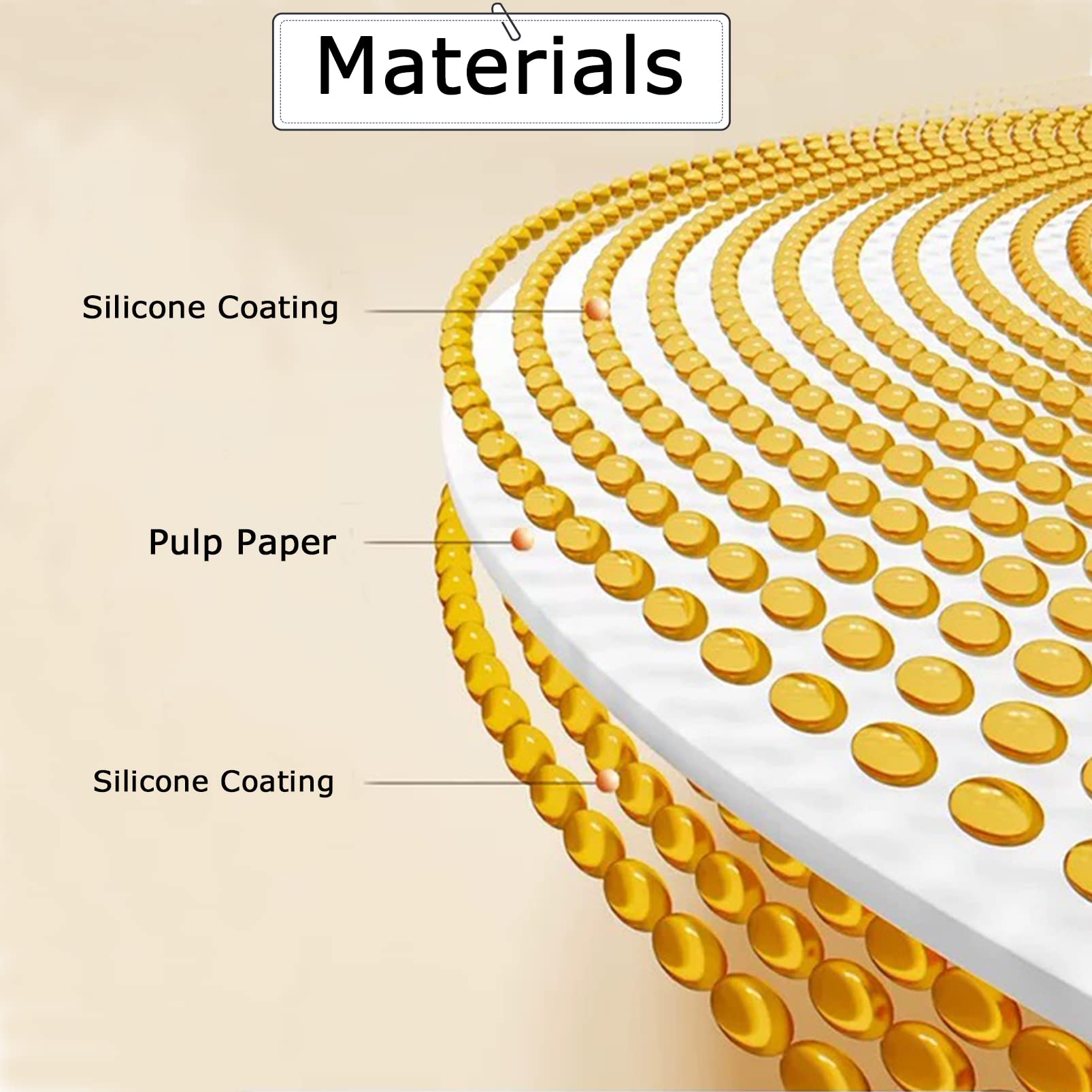 Air Fryer Disposable Paper Liner - 50PCS 7.9In Square Non-Stick Insert Parchment Paper Liners  Oil-proof  Water-proof Cooking Baking Roasting Filter Sheet for Airfryer Basket  Microwave  Oven  Dryer