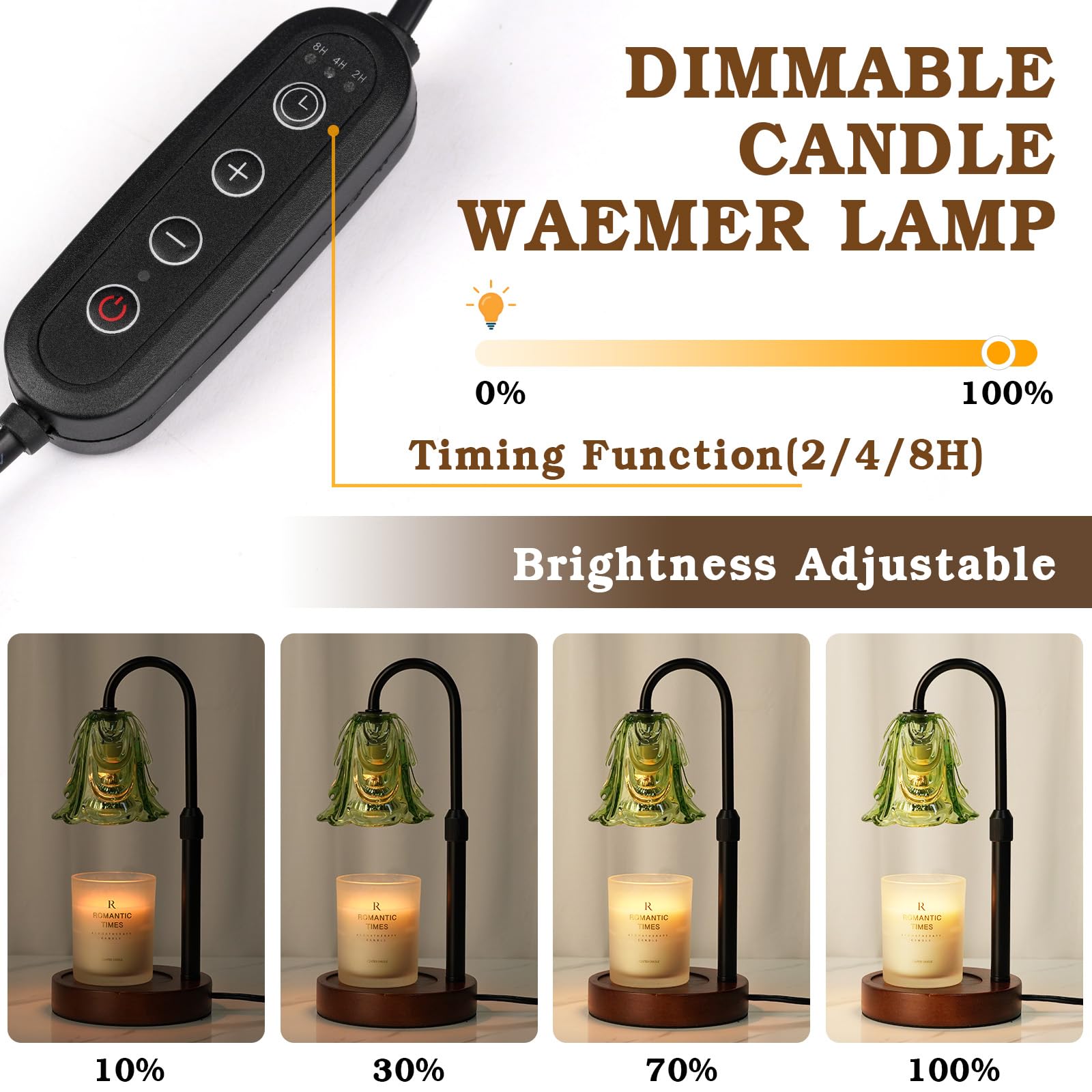 Small Candle Warmer Lamp with Timer, Adjustable Green Lamp Warmer for Jar Candles, Unique Women Gifts for Birthday, Dimmable Can