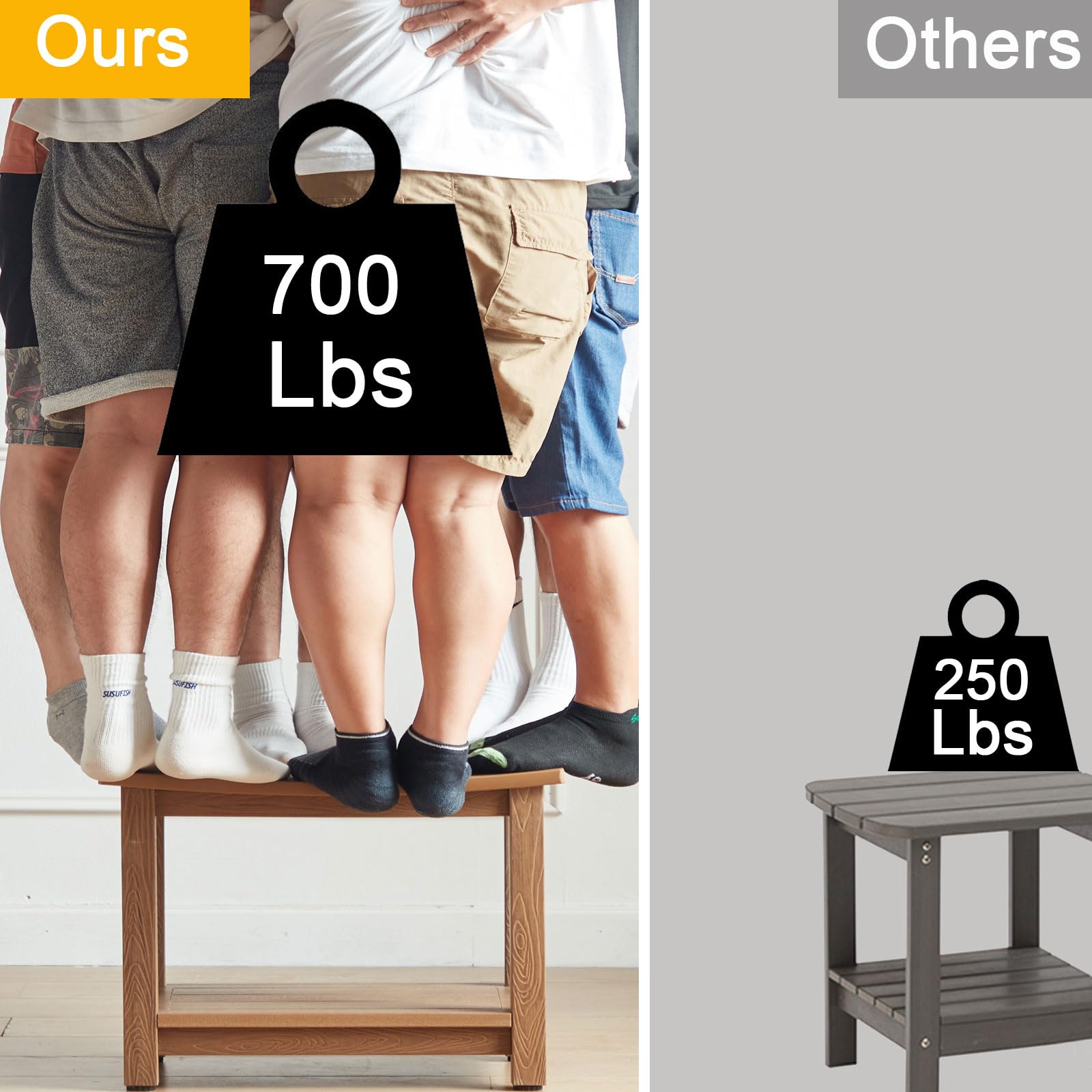 Shower Bench Seat, Poly Lumber Shower Stool For Inside Shower Waterproof, Shower Foot Rest For Shaving Legs With Adjustable Feet