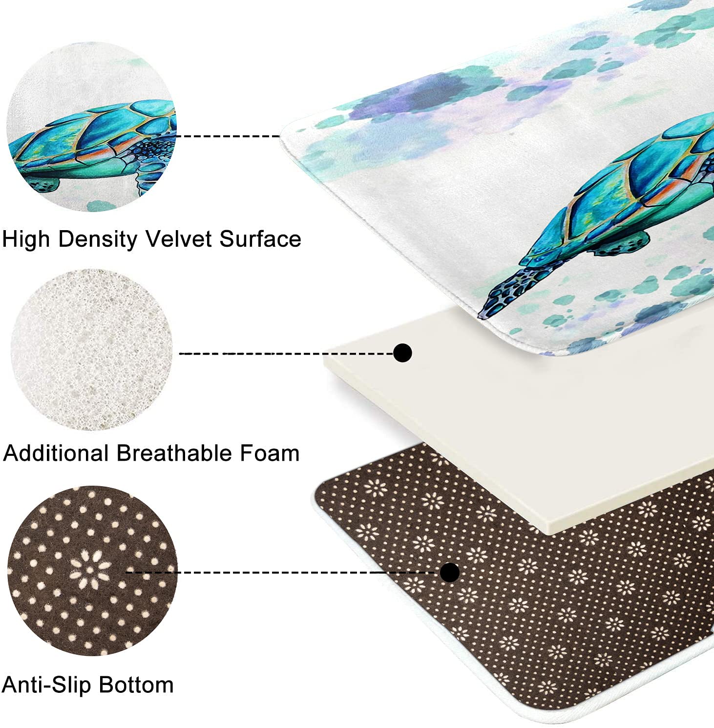 Britimes Bath Mats for Bathroom  Bathroom Mats Rugs No Silp sea Turtle Washable Cover Floor Rug Carpets Floor Mat Bathroom Decorations 18x30 Inches for Kitchen Bedroom Indoor