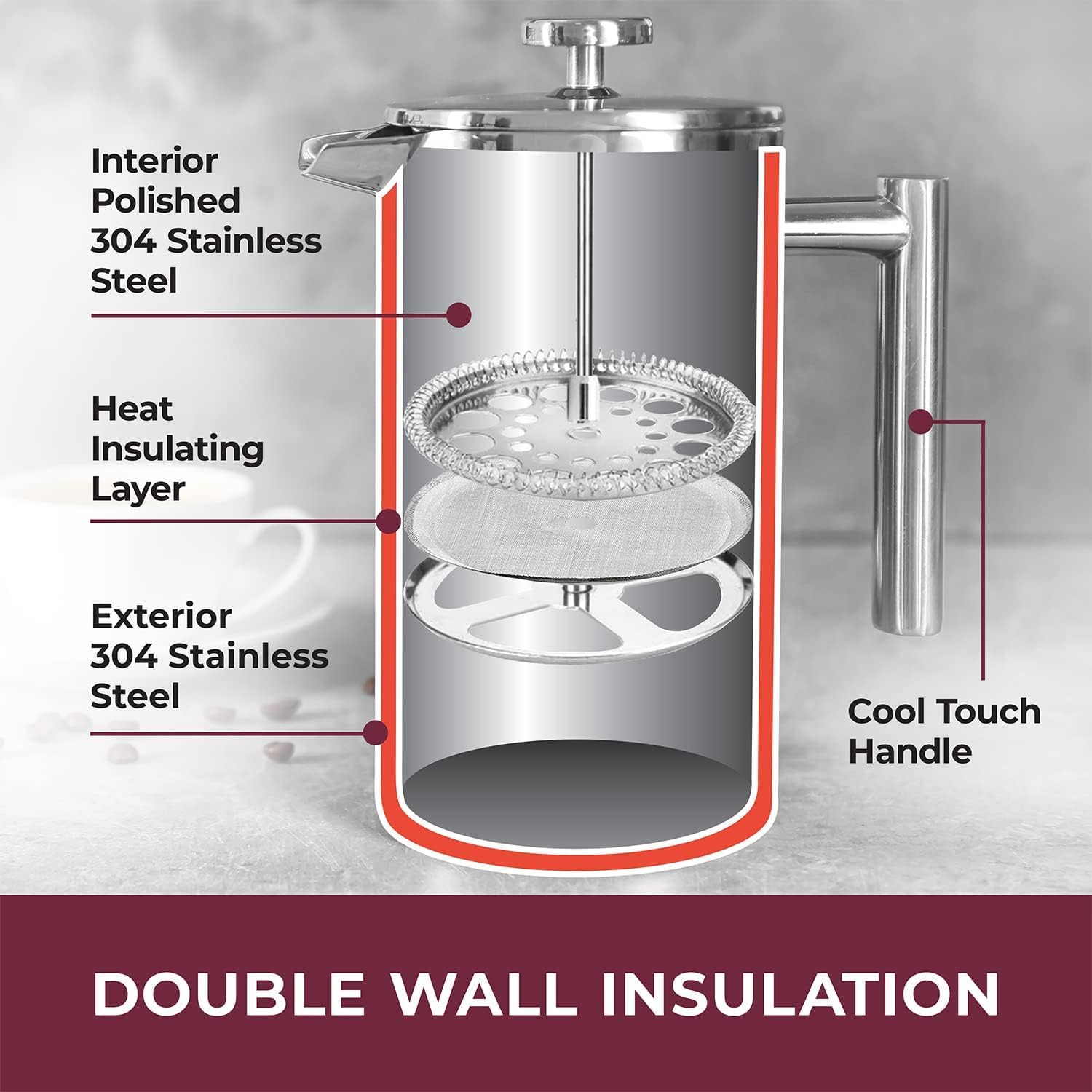 Muellerliving French Press Coffee Maker, 20 Oz, Stainless Steel, 4 Filters, Double Insulated, Rust-Free, Dishwasher Safe