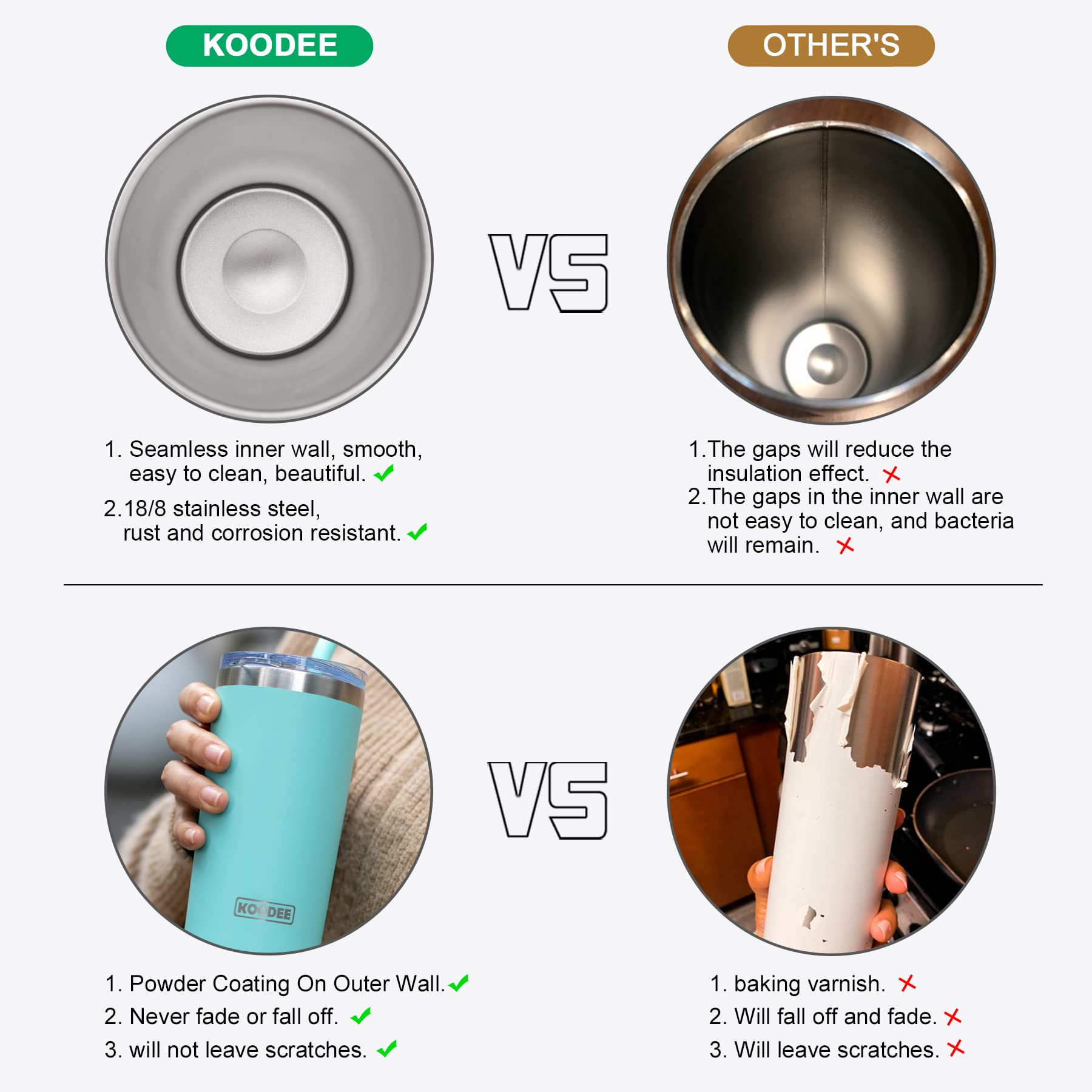 koodee Tumbler with Lids and Straws-12 oz Skinny Tumbler Stainless Steel Double Wall Vacuum Insulated Coffee Water Cup Spill Proof  BPA Free (Sky Blue-White)