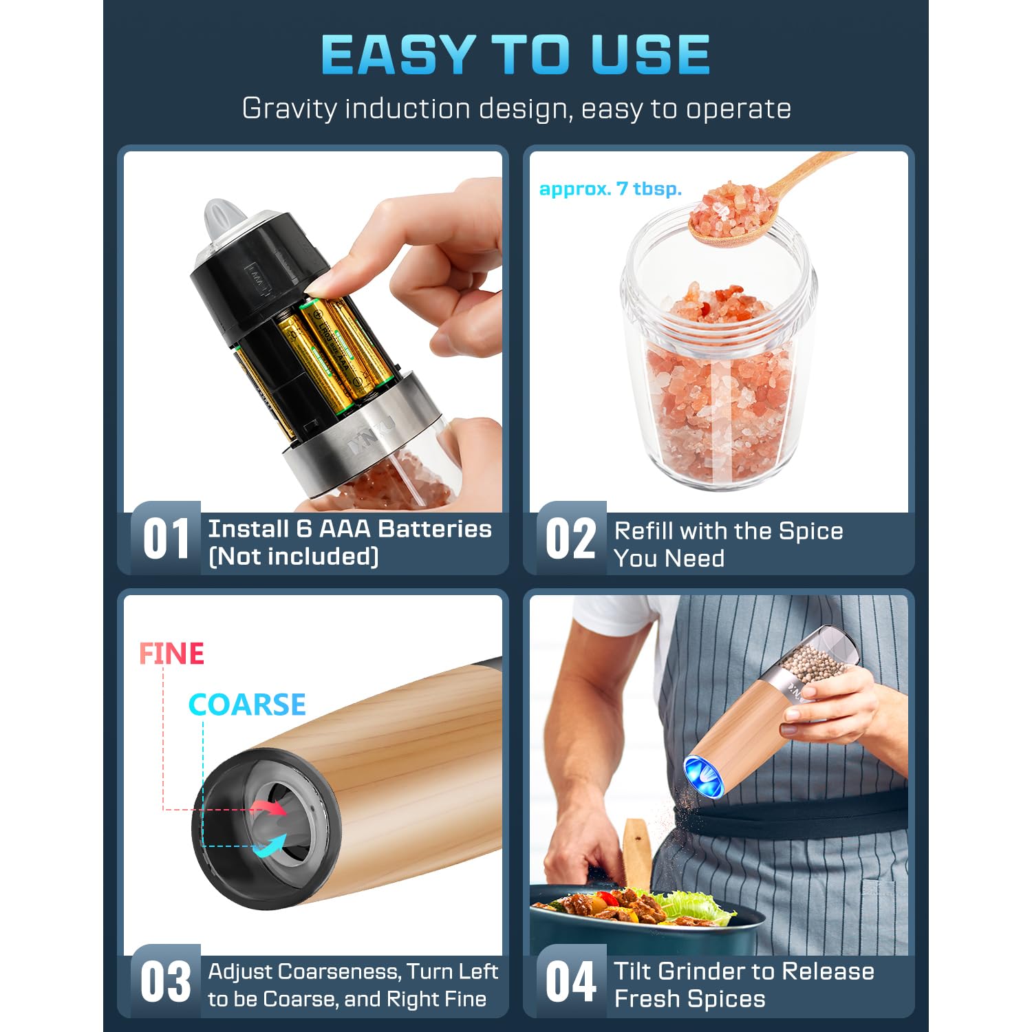 Xinxu Gravity Electric Salt And Pepper Grinder Set, Automatic Mill Grinder Shaker,Battery-Operated, Adjustable Coarseness, Stain