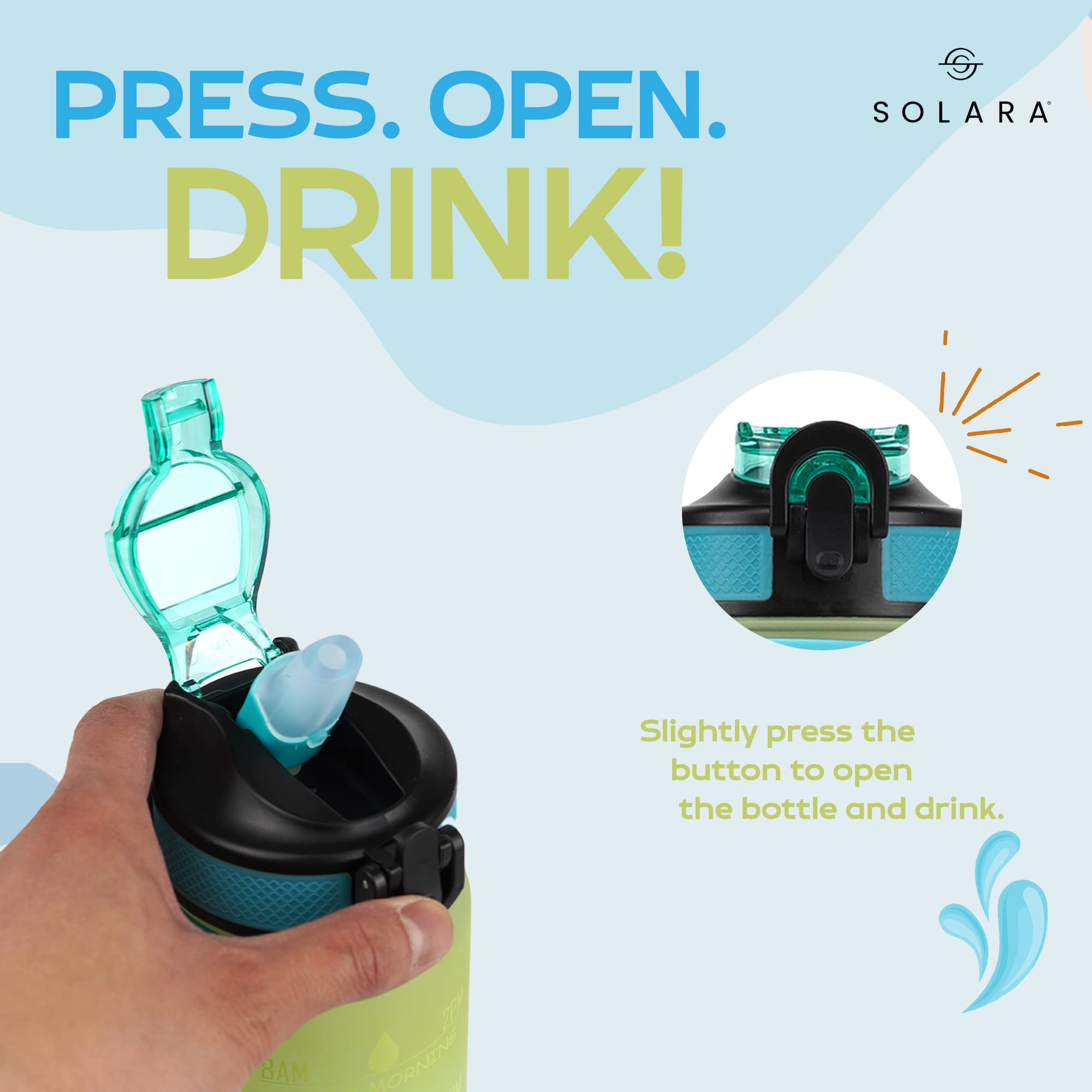 SOLARA Water Bottle with Straw  Motivational Water Bottle Reminder with Times to Drink  Water Bottle for gym  Office  BPA Free Tritan Water Bottle with Motivational Quotes  Blue Hawaii
