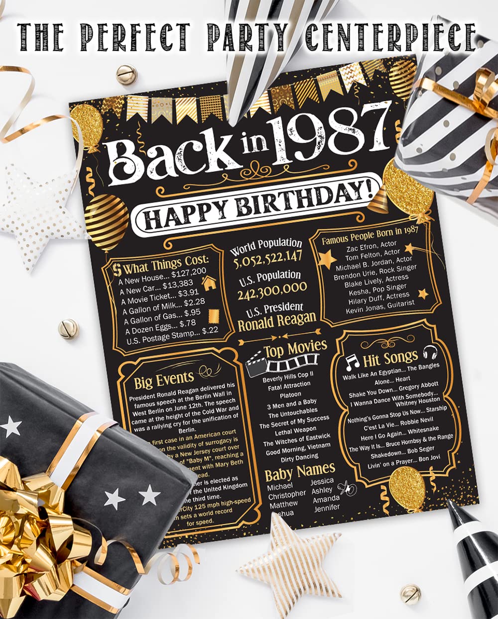 38th Birthday Party Decorations for 38th Birthday (Thirty-eight) - Remembering The Year 1987 - Party Supplies - Gifts for Men an