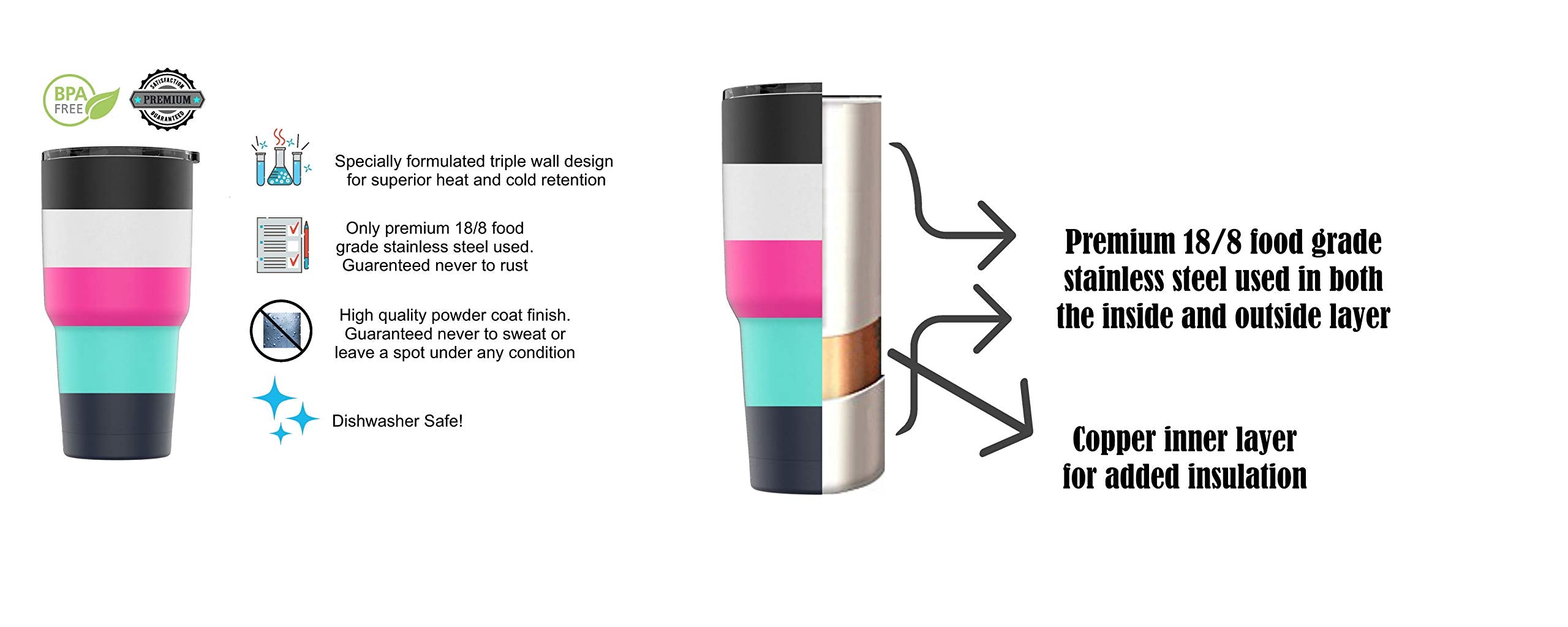 Laser Engraved Hockey Momsicle Stainless Steel Powder Coated Work Tumbler + Splash Proof Lid + 2 Straws*, Triple Wall Vacuum Ins