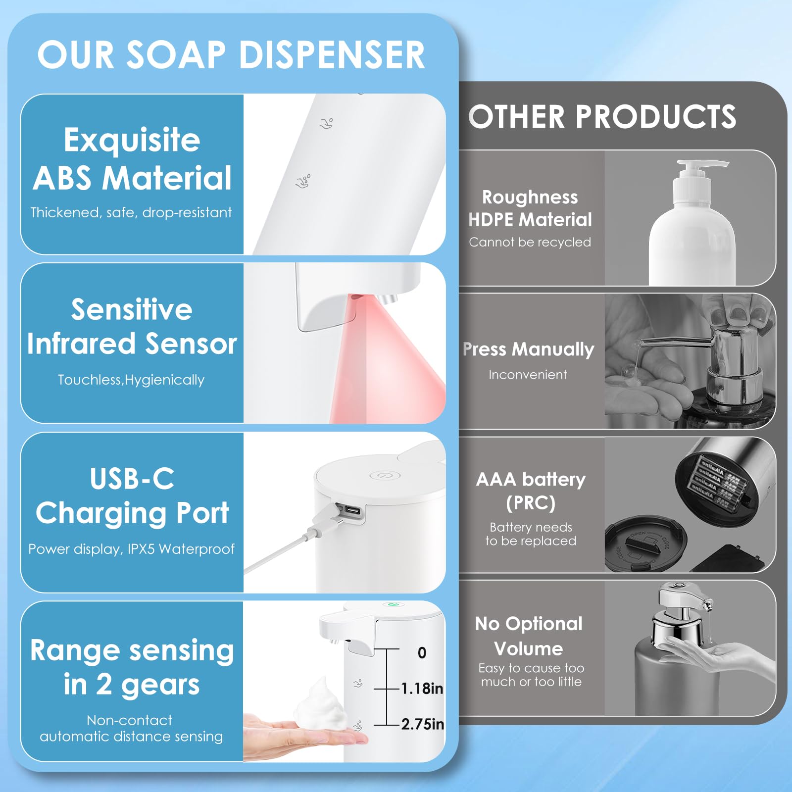 Automatic Hand Soap Dispenser Foaming: Touchless Soap Dispenser Stainless Steel - Free Touch Electric Soap Dispenser Rechargeabl