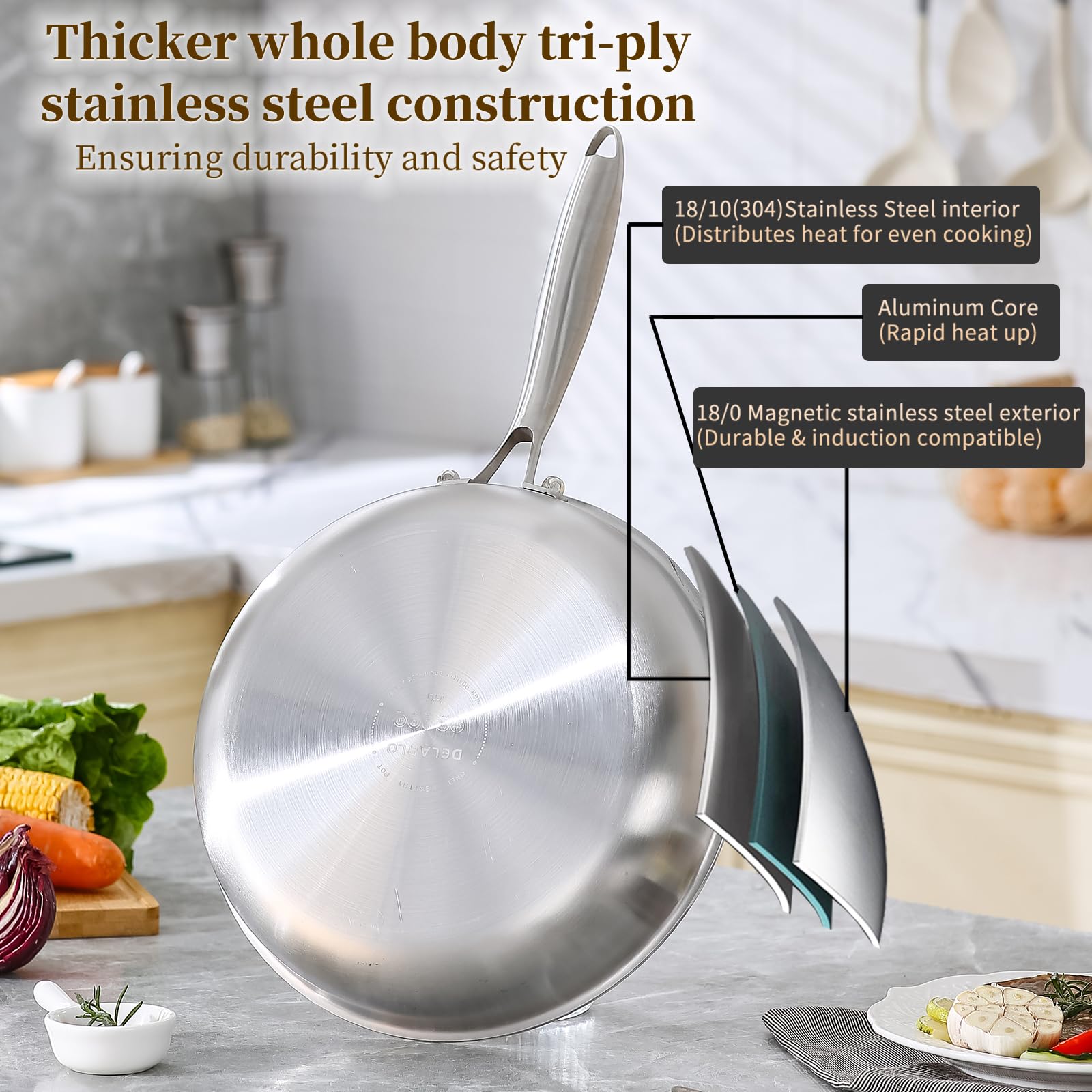 Delarlo Tri-Ply Stainless Steel Pan, 12 Inch Frying Pan With Lid, Compatible With All Cooktops Up To 600?, Fast & Even Heat, Ski