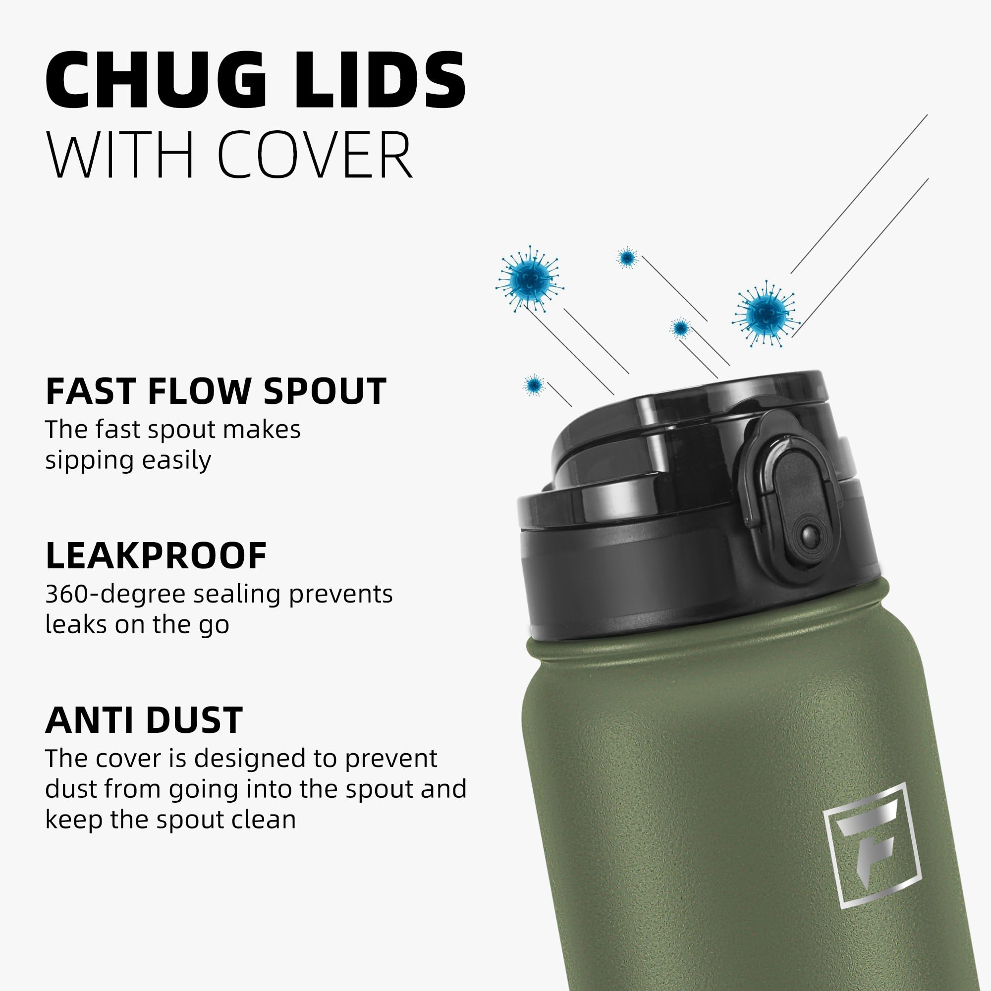 Fanhaw 20 Oz Insulated Stainless Steel Water Bottle With 1 Lid (Chug Lid) - For Kids, Women, Men | Leak & Sweat Proof With Anti-
