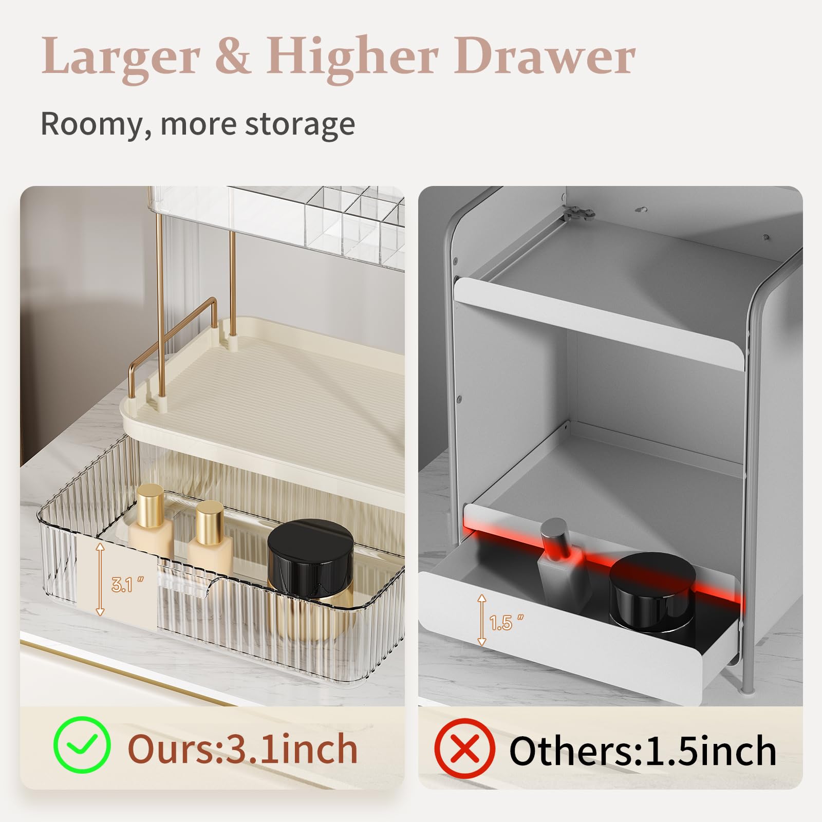 Delamu Bathroom Counter Organizer, 2 Tier Large Drawer Skincare Organizer With Compartment, Multi-Purpose Makeup Organizer Count