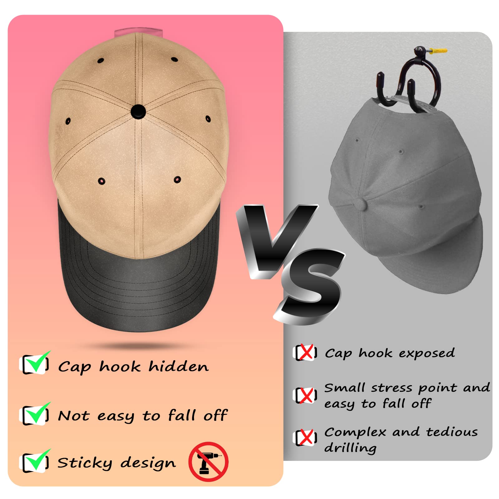 Hat Rack For Wall (14-Pack) - Hat Racks For Baseball Caps, Adhesive Hat Hooks For Wall, No Drilling Hat Organizer Cowboy Hat Hol