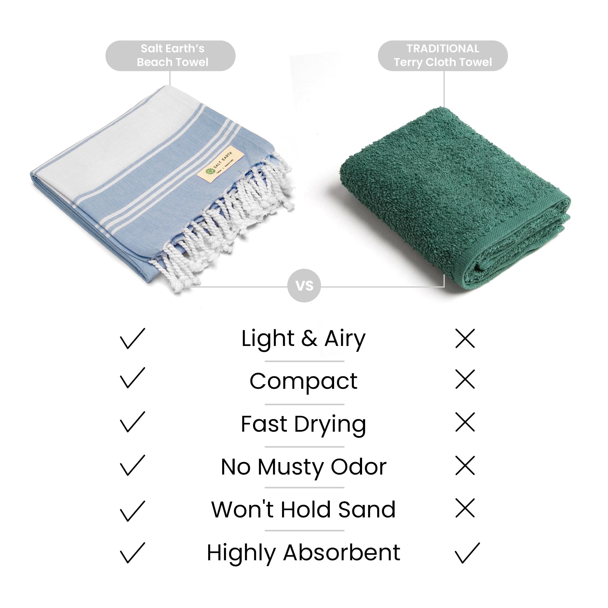 Salt Earth Cotton Turkish Beach Towel, Bath Towels Set Of 4 Large, Towels For Bathroom, Beach Essentials And Gym Towels, Quick D