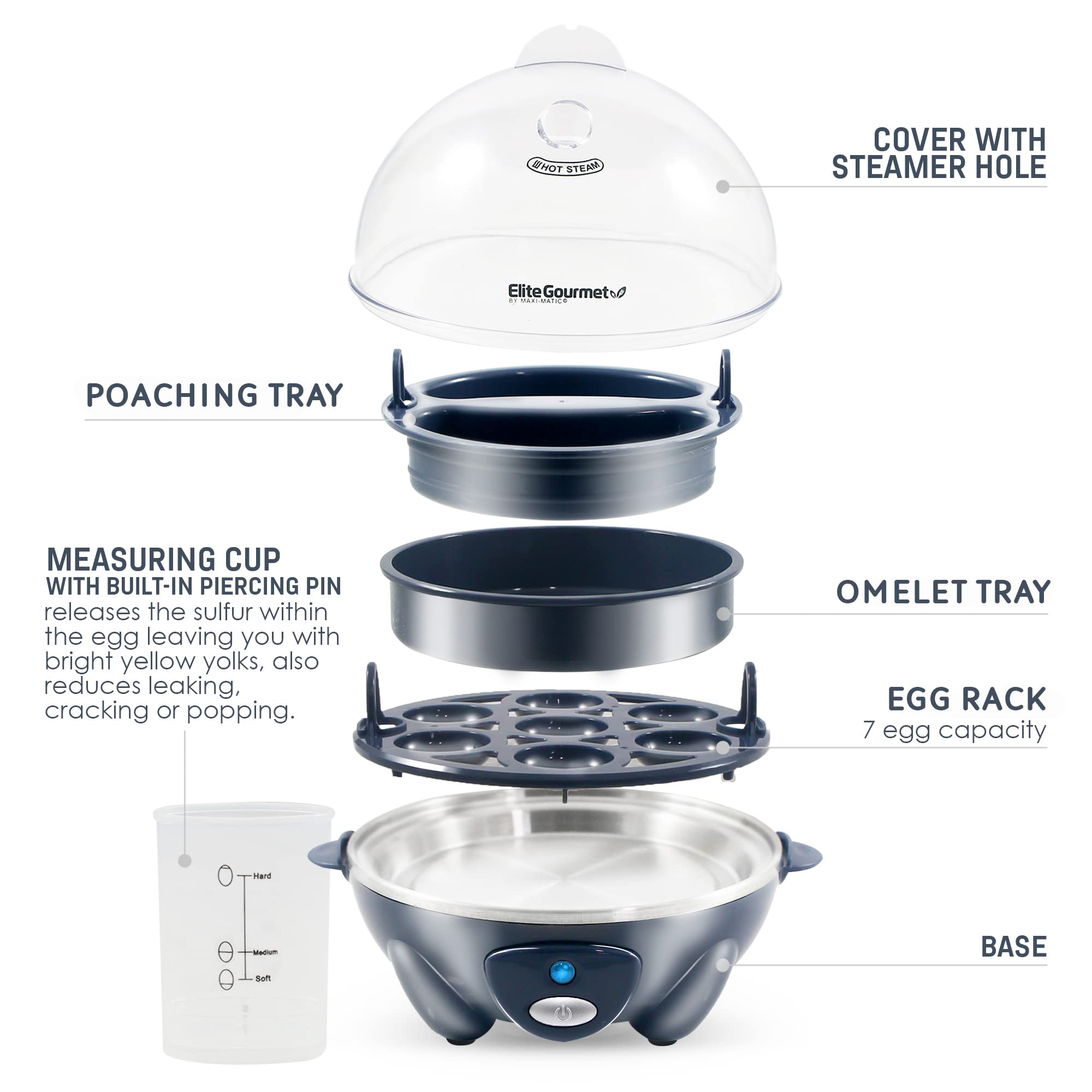 Elite Gourmet Egc710Bg Rapid Egg Cooker, 7 Easy-To-Peel, Hard, Medium, Soft Boiled Eggs, Poacher, Omelet Maker, Auto Shut-Off, A