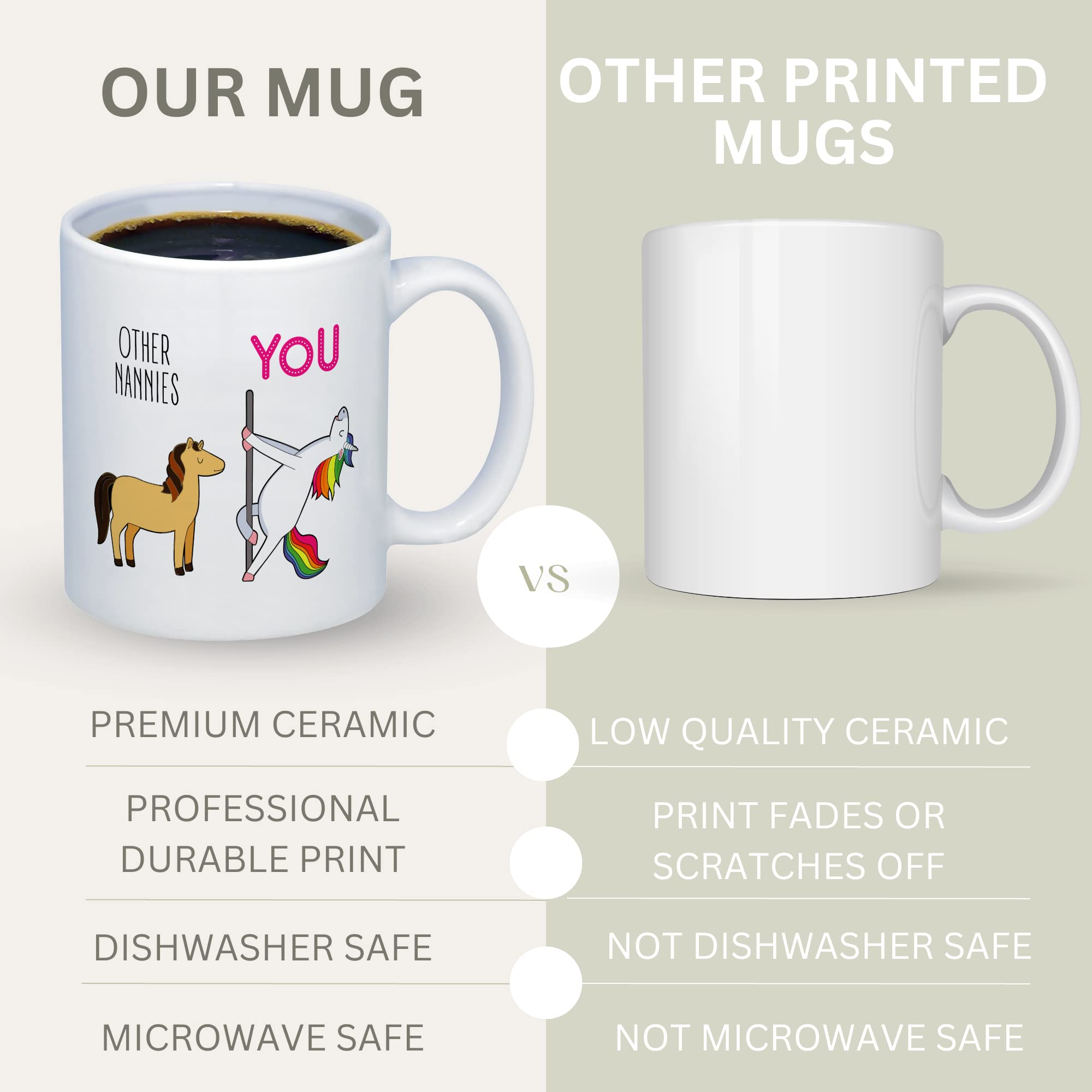 Funny Nanny Gift, Best Nanny Mug, Nanny Grandma Birthday Gifts From Grandchildren, Nanny Gifts From Kids, Mother 'S Day Mugs, Be
