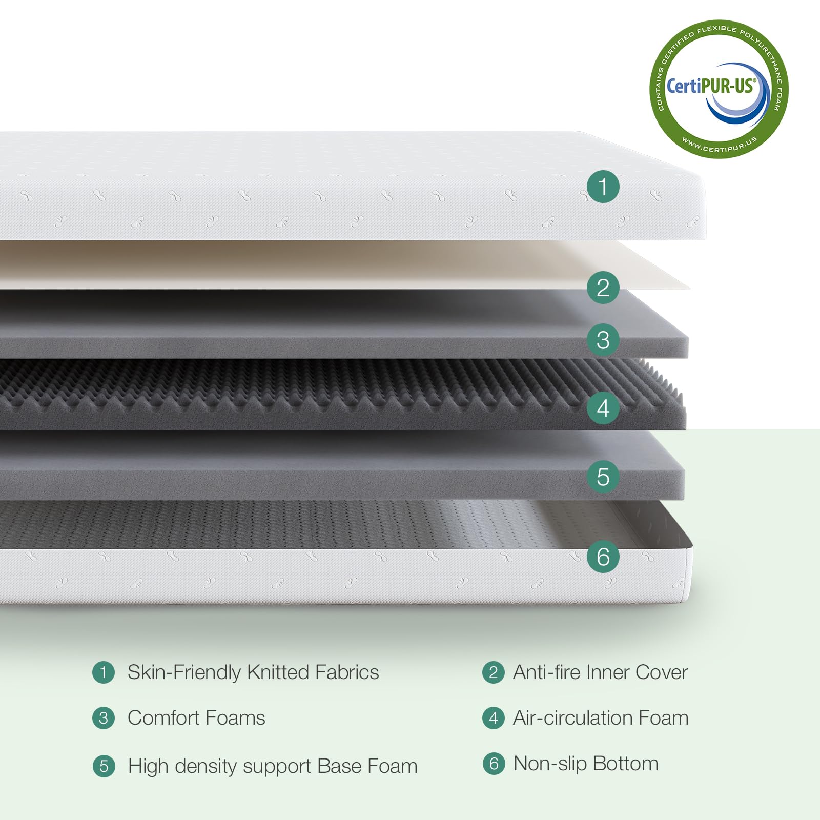 Novilla Twin Size Memory Foam Mattress, 8 Inch, Medium Firm, White, CertiPUR-US Certified, Removable Washable Cover