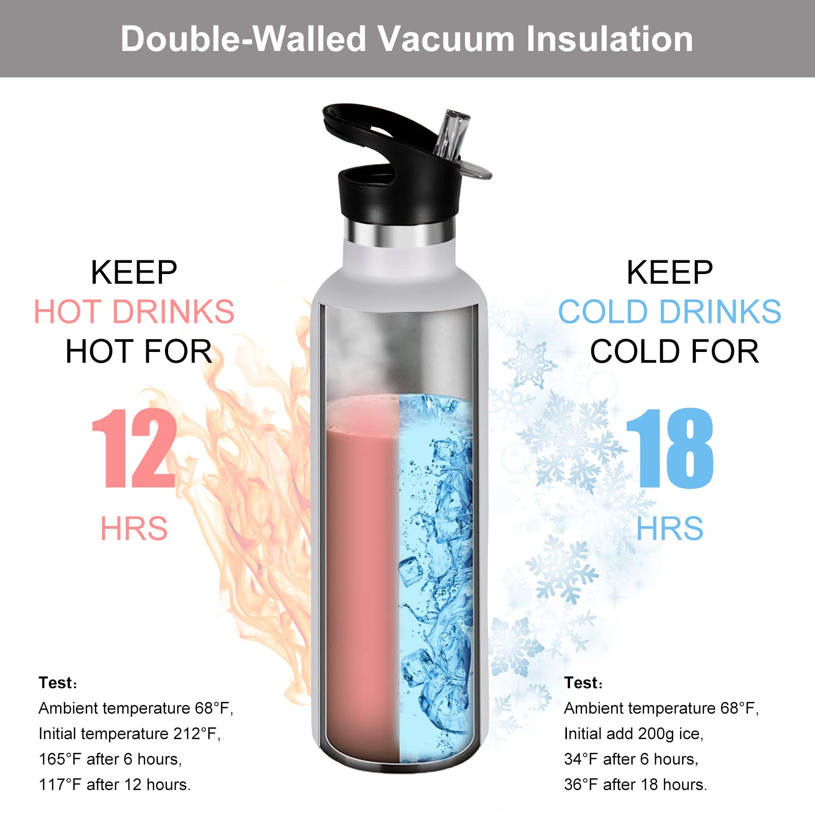 Neihepal White Stainless Steel Water Bottles,24 Ounce Vacuum Insulated Double Wall Travel Bottle With Leak-Proof Straw Lid Of Ha