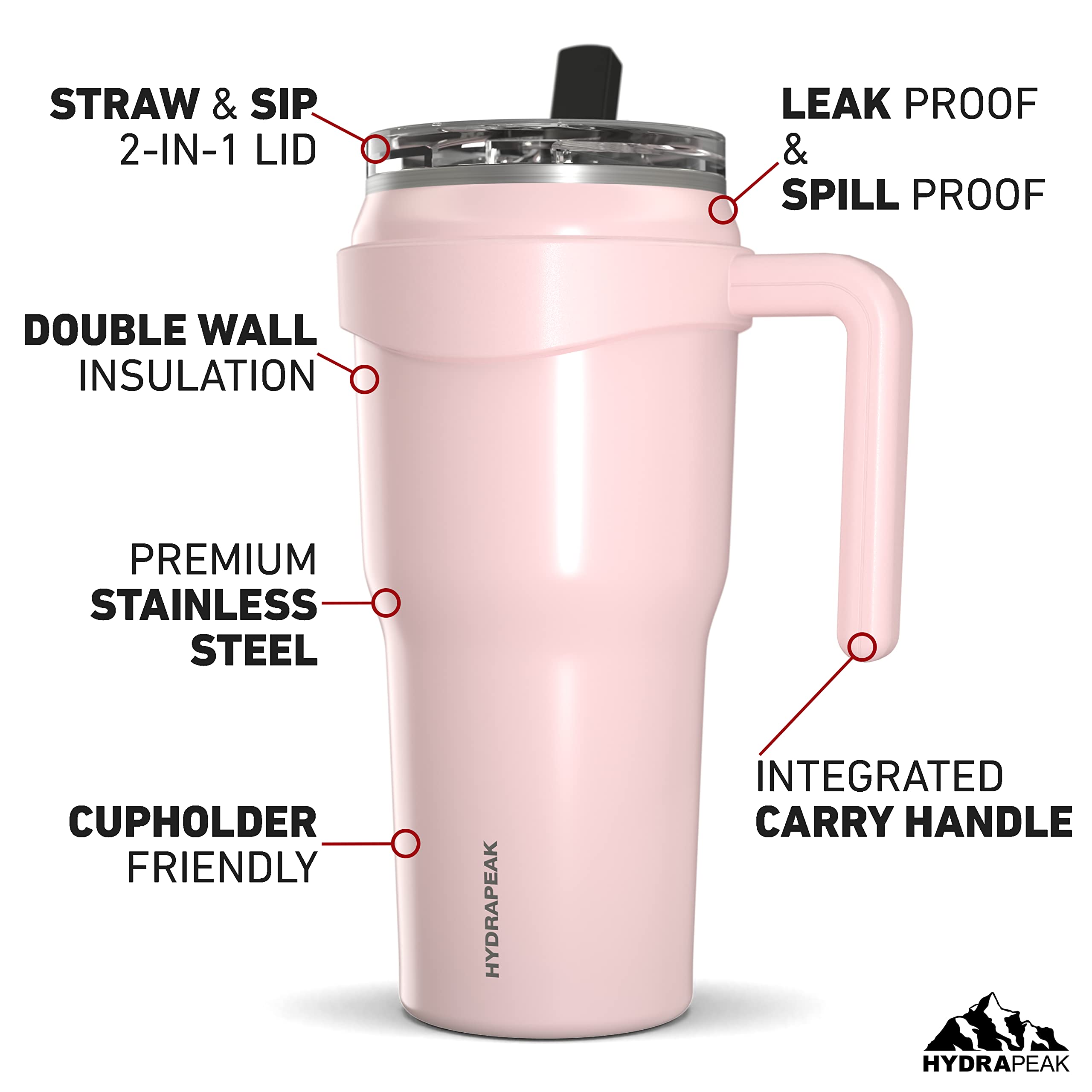 Hydrapeak Roadster 40Oz Stainless Steel Tumbler Double Wall Vacuum Insulated Water Bottle With Handle And 2 In 1 Straw Lid (Seas
