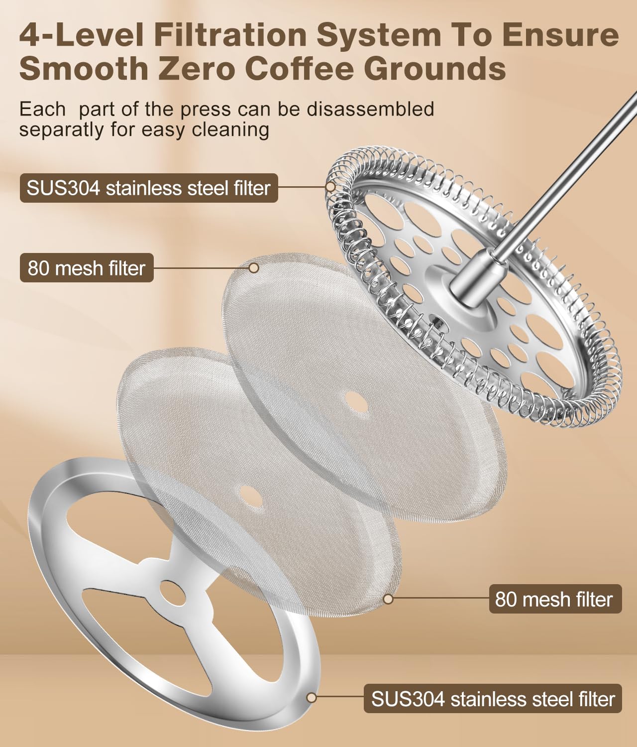 Amfocus French Press Coffee Maker - 34 Ounce Classice Stainless Steel With 4-Level Filtration System, Heat Resistant Thickness B