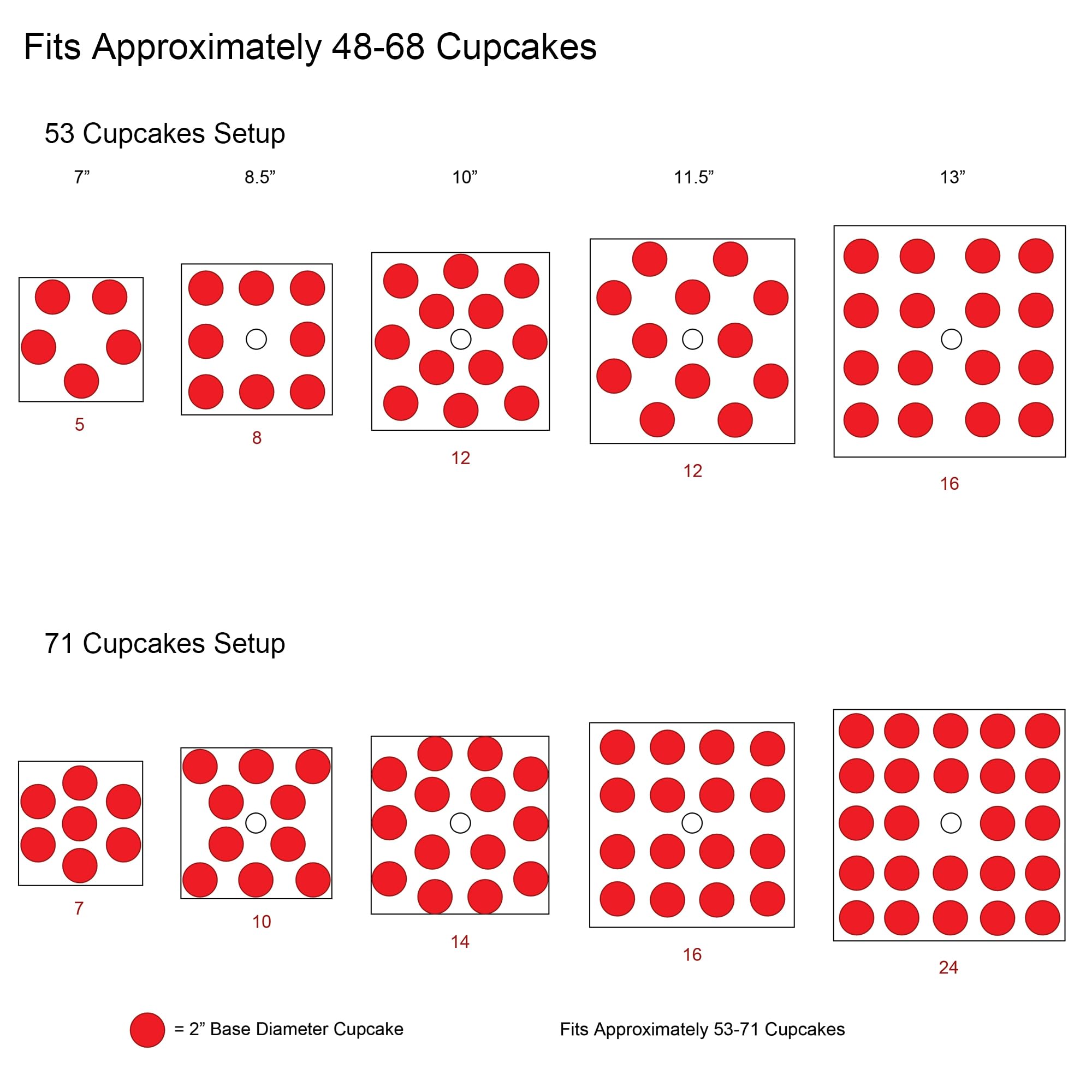 5 Tier Acrylic Cupcake Stand, Extra Thick 5Mm Base, Large Cupcake Tower, Multi Tiered Cake Stand Square Clear Holder For Dessert