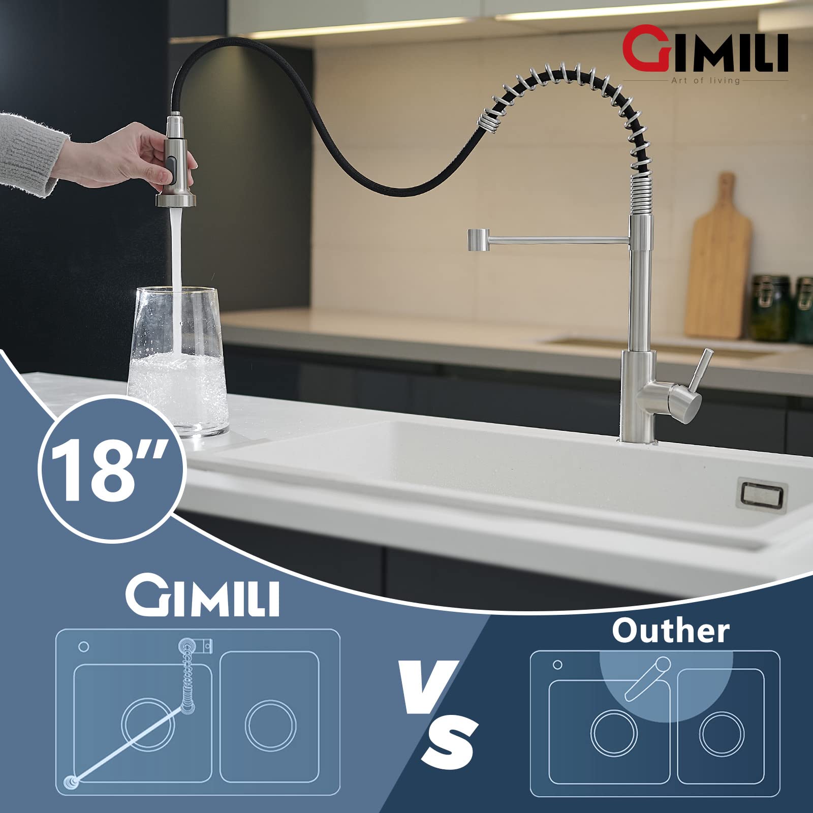 GIMILI Kitchen Faucet with Pull Down Sprayer High Arc Single Handle Spring Kitchen Sink Faucet Brushed Nickel Modern rv Stainless Steel Kitchen Faucets