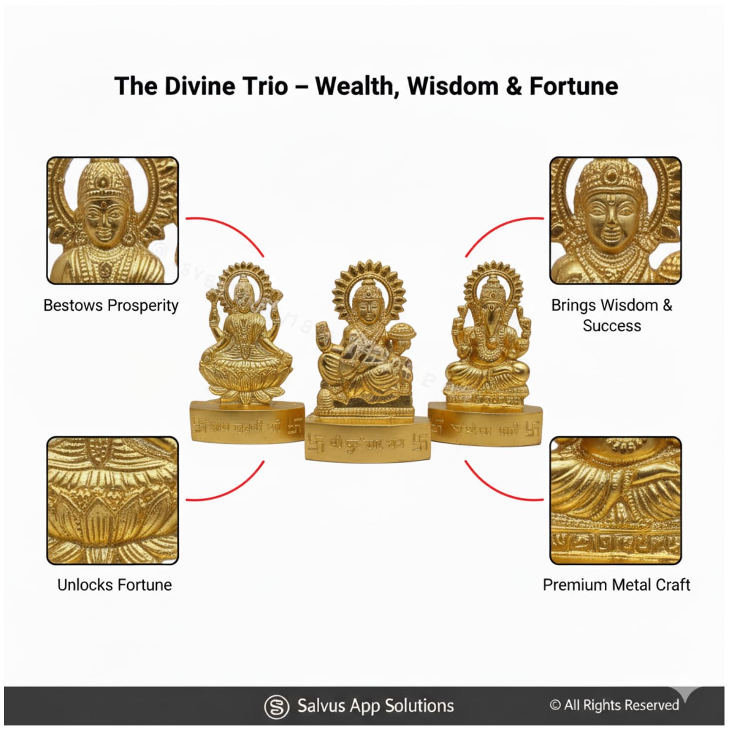Salvus App Solutions Metal Laxmi Ganesh Kuber Idol - Diwali Prosperity Set - Enhance Your Festivities With This Divine Set, Perf