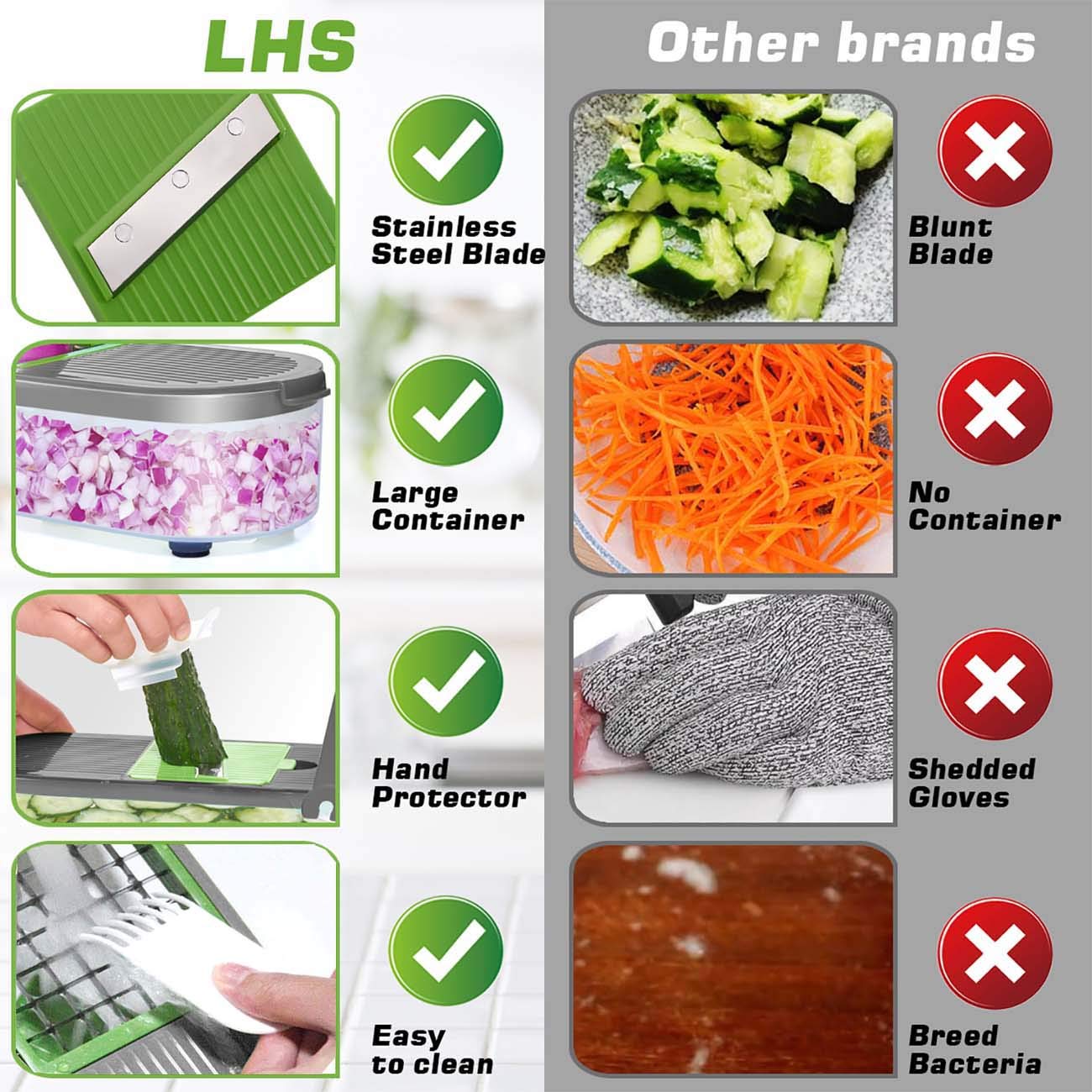 Lhs Vegetable Chopper Slicer 7 In 1 Veggie Chopper Dicer Cutter Multifunctional Food Chopper Onion Chopper Salad Potato Cutter V