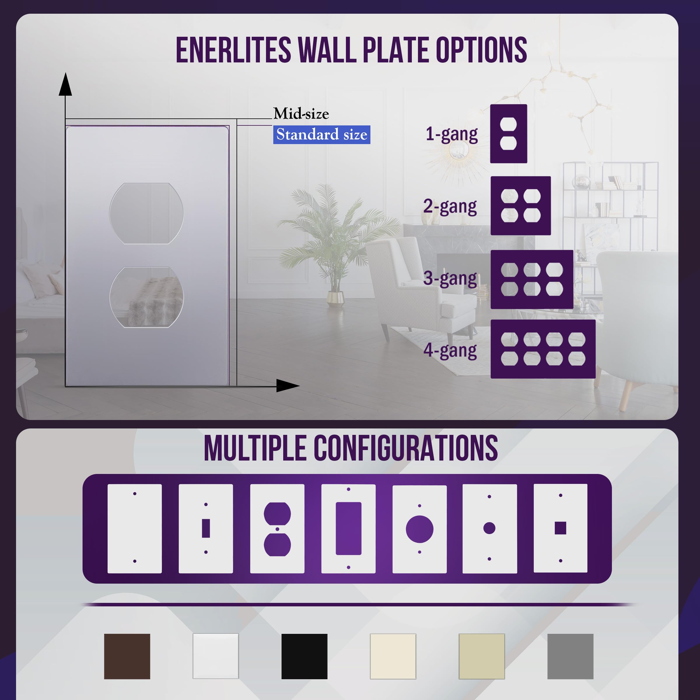 Enerlites Elite Series Duplex Outlet Receptacle Cover, Screwless Wall Plate, Standard Size, 1-Gang 468 X 293, Unbreakable Polyca