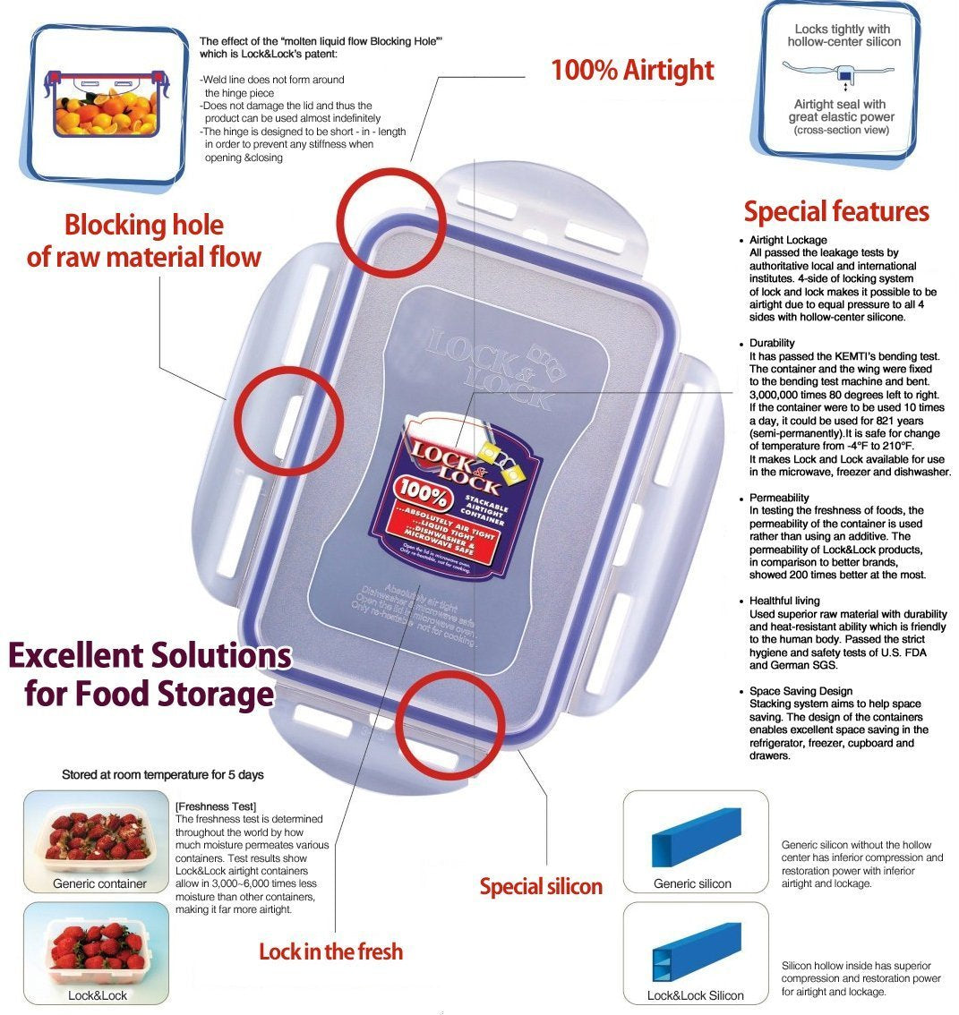 Lock & Lock Eggs Dispenser, Holder For 12 Eggs (3) (Original Version)