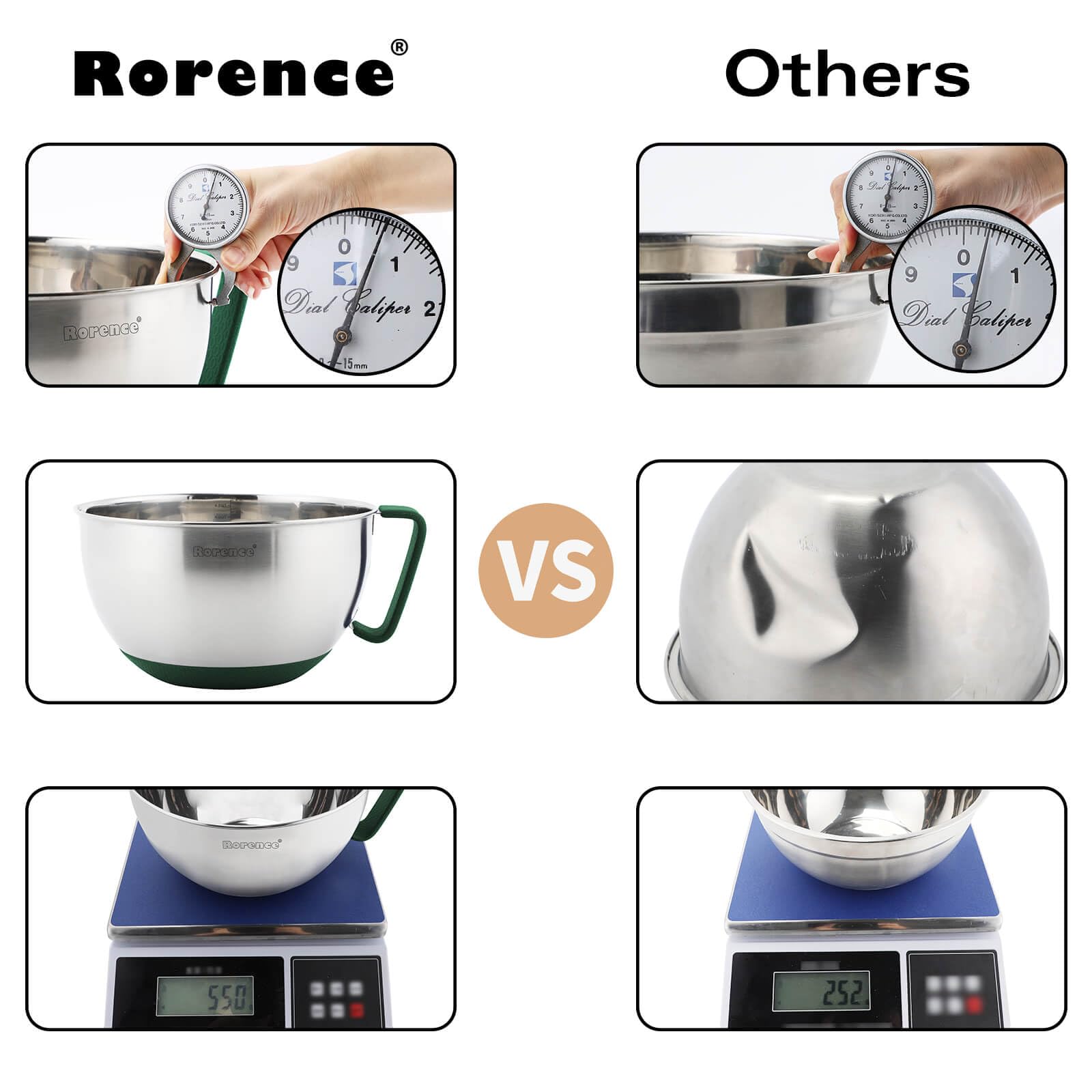 Rorence Mixing Bowls Set: Stainless Steel Non-Slip Bowls With Pour Spout, Handle And Lid - Set Of 3 - Green