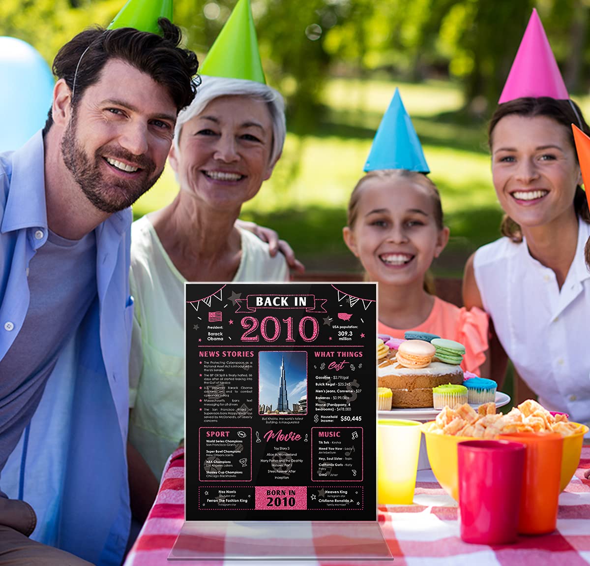 Back in 2010 Birthday Card - 13th Birthday Gift for Girl or Boy - 13th Birthday Decoration for Her or Him - Table Centerpiece for 13 Years Old Birthday Party - Black and Pink Poster [Unframed 8x10]