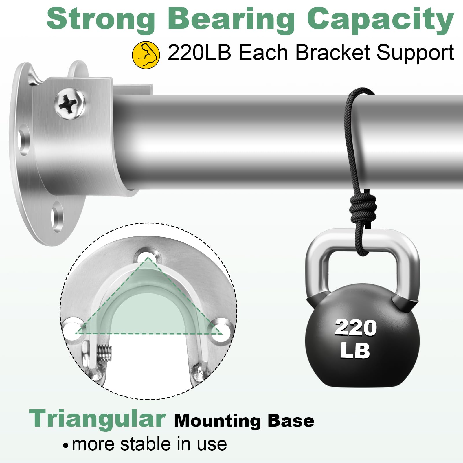 Closet Rod Bracket, Heavy Duty Closet Rod Holders, 1 Inch Closet Pole Socket Stainless Steel Closet Rod End Support U Shaped War