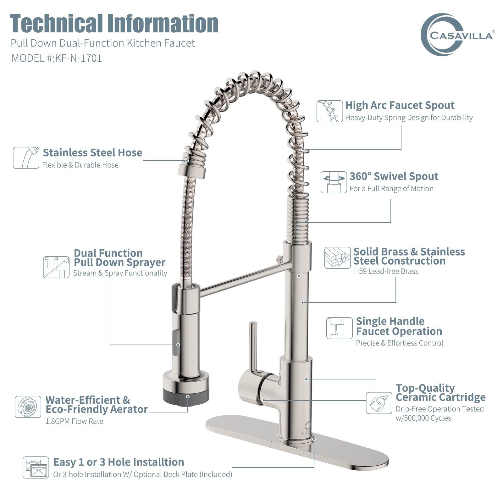 Kitchen Faucet With Led Light,Kitchen Faucet With Soap Dispenser,Faucet For Camper Farmhouse Rv Kitchen Sink,Single Handle Stain
