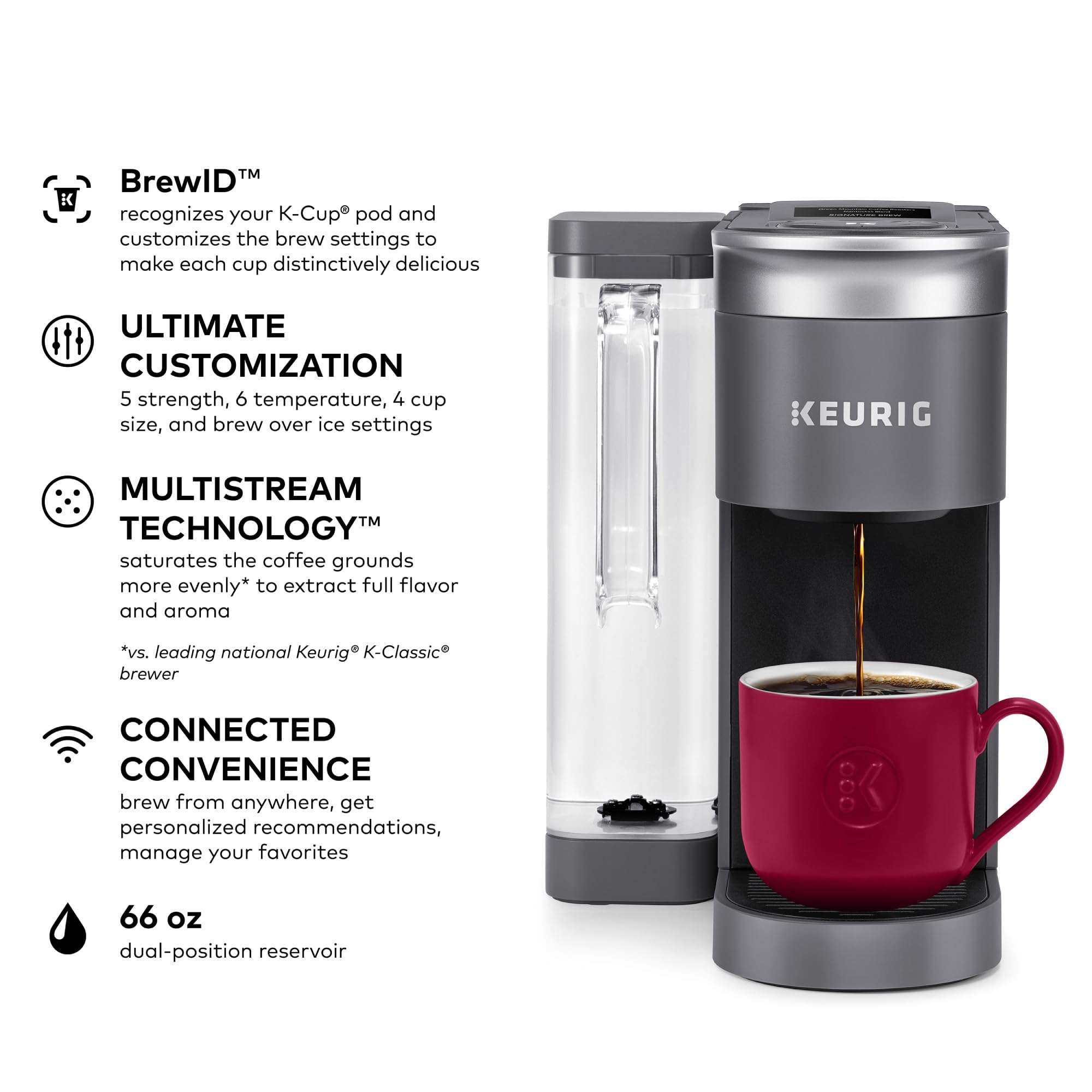 Keurig K-Supreme Smart Single Serve Coffee Maker With Wifi Compatibility, 4 Brew Sizes, And 66Oz Removable Reservoir, Compatible