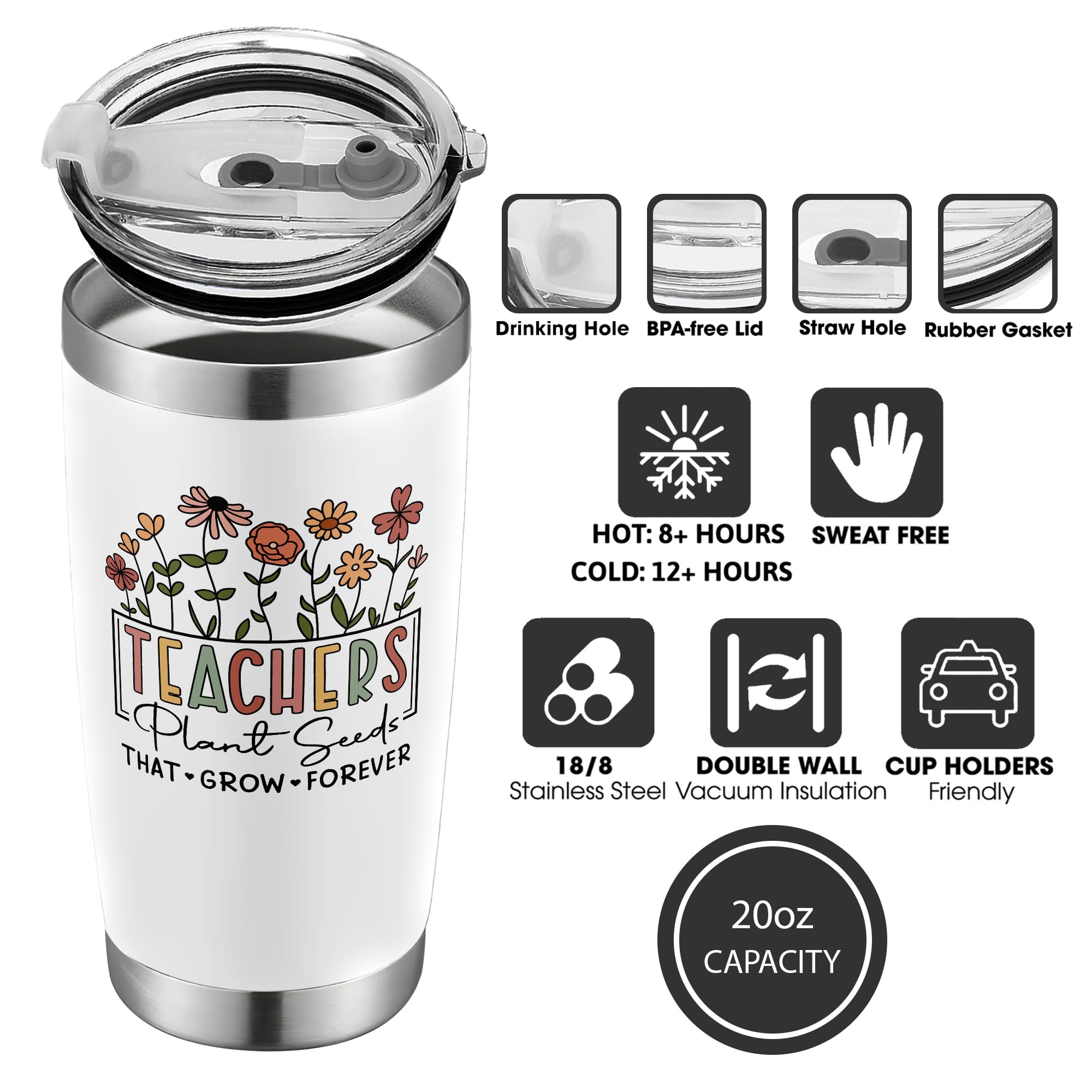 Teacher Appreciation Gifts - Teacher Gifts For Women - Thank You Teacher Gifts, Gifts For Teacher - Teacher Birthday Gifts, Back