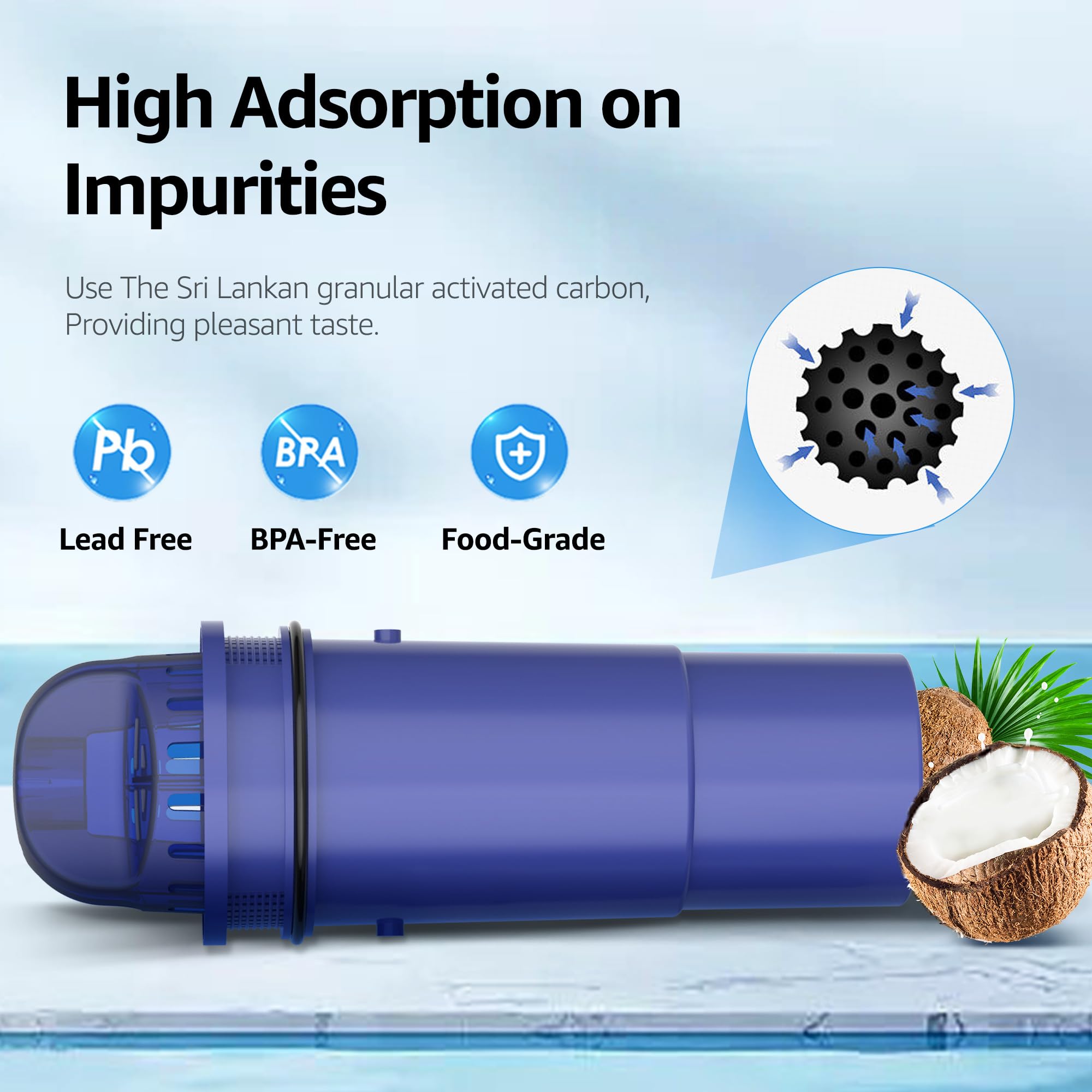 Overbest Replacement For Pur, Pur Plus Water Filter Pitchers And Dispensers, Crf950Z, Ppf951K, Ppf900Z Water Filter, Nsf Certifi