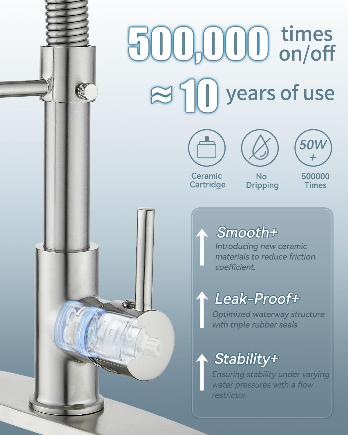 Kitchen Faucet With Led Light,Kitchen Faucet With Soap Dispenser,Faucet For Camper Farmhouse Rv Kitchen Sink,Single Handle Stain