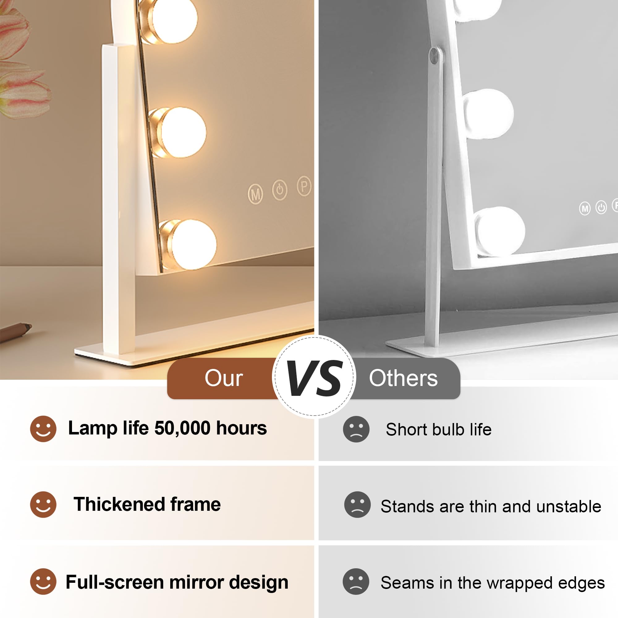 ZL ZELing Makeup Mirror with Lights  Vanity Mirror with Lights  Lighted Makeup Mirror  3 Color Modes  Dimmable Light 360 Rotation