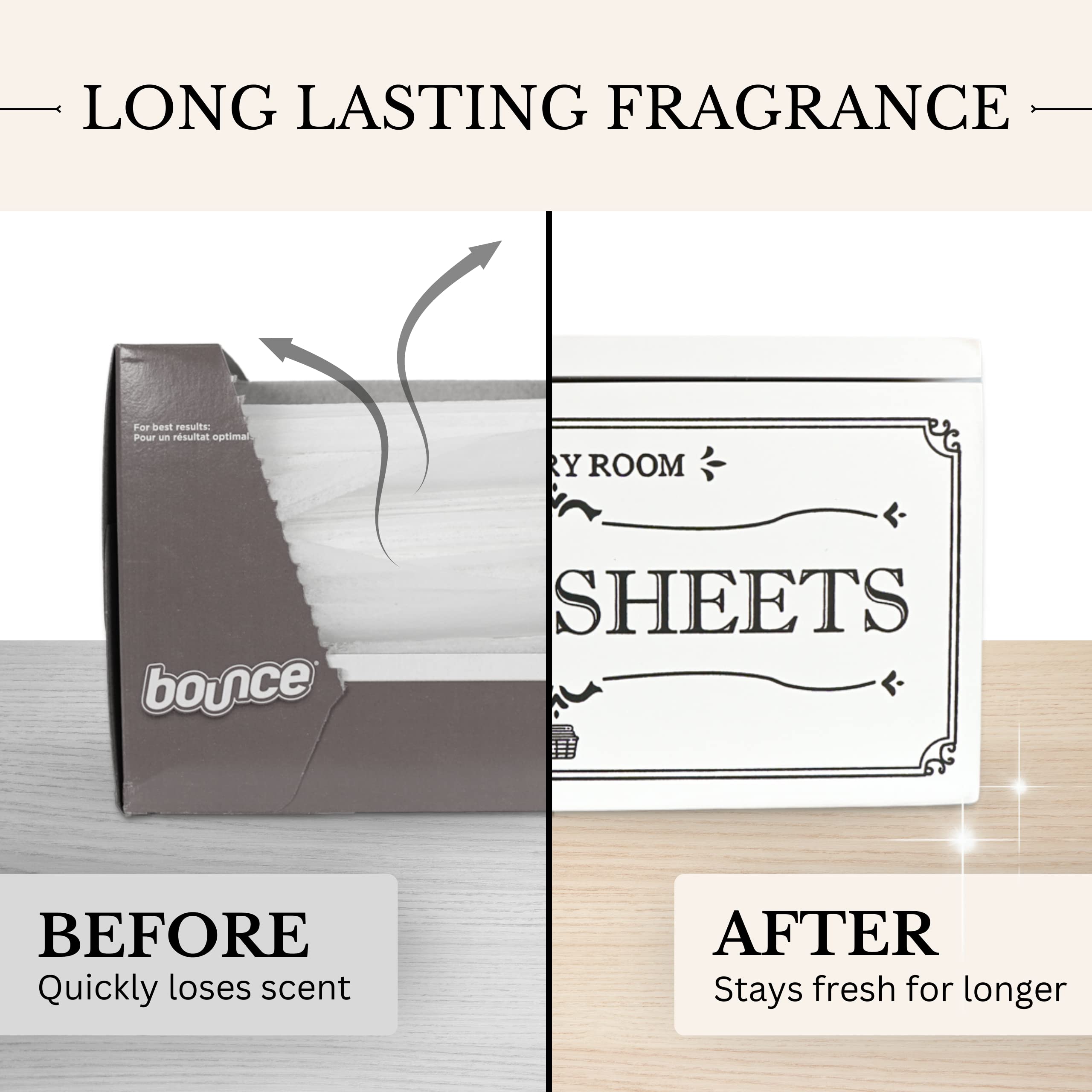 Farmhouse Dryer Sheet Dispenser/Holder Box With Hinged Lid - Rustic Farmhouse Laundry Room Organizer - Fabric Softener Dispenser