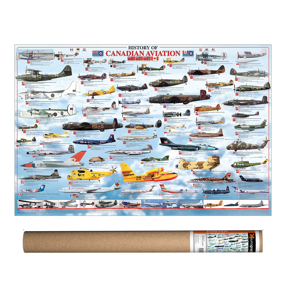Eurographics History Of Canadian Aviation Poster, 36 X 24 Inch
