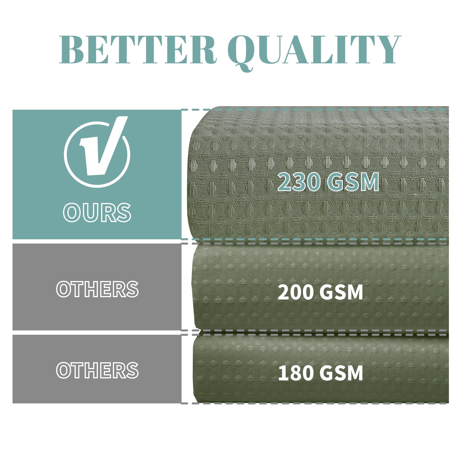 Eachope Sagegreen No Hook Waffle Weave Shower Curtain With Snap-In Liner Replacement, 230Gsm Waterproof Fabric Hotel Shower Curt