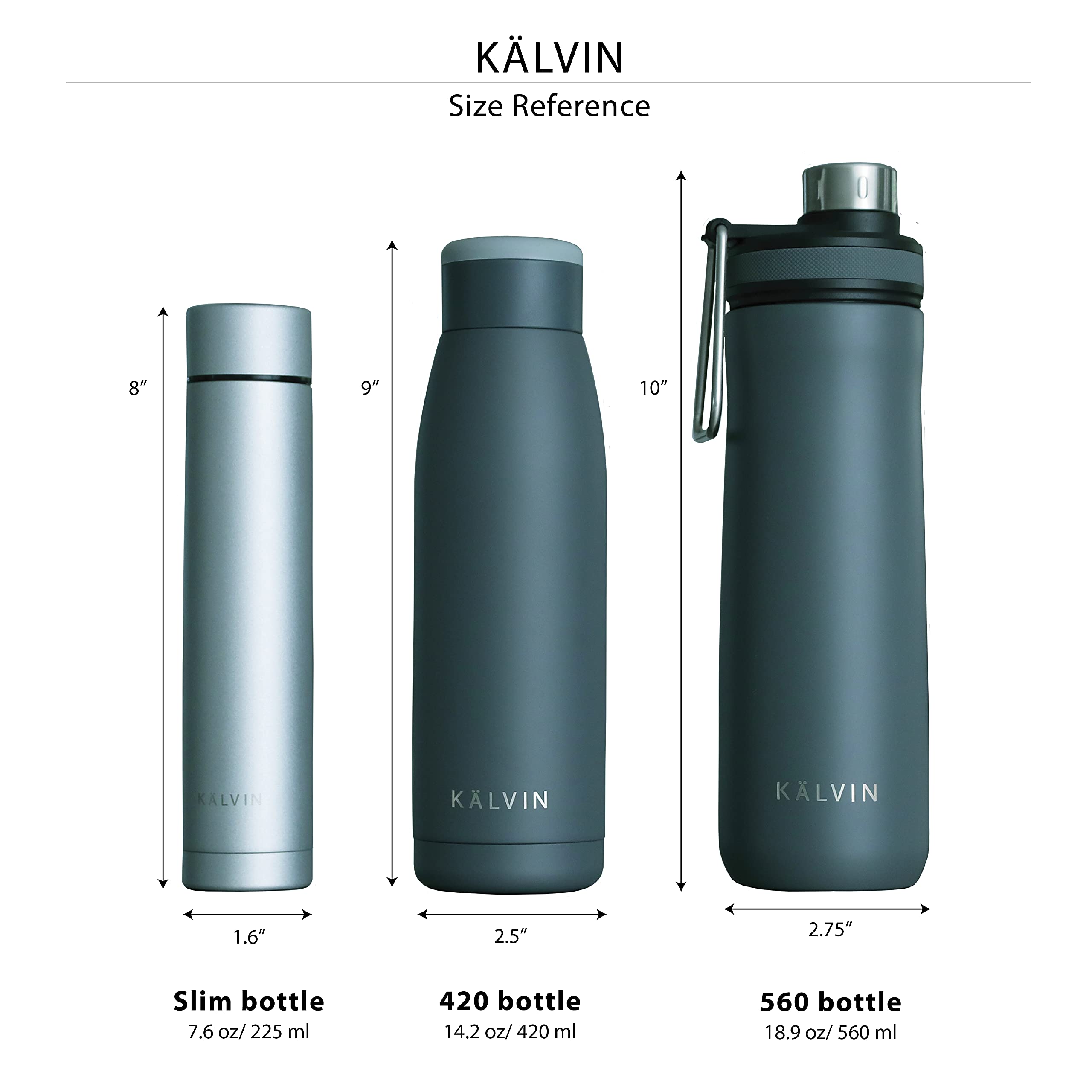Klvin Insulated Water Bottle, Charcoal Grey, 14.2 Oz (420Ml) - Shake To Activate Hand Warmer & Ice Pack, Bpa Free, Hot Water Bot