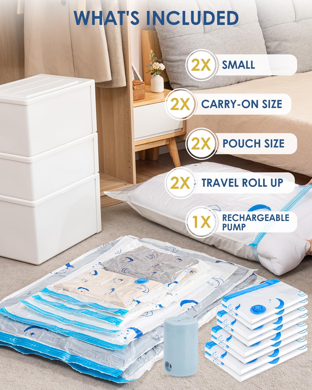 Vacuum Storage Bags For Travel, Combo 8 Pack Travel Vacuum Sealed Bags With 1500Mah Portable Rechargeable Electric Pump For Clot