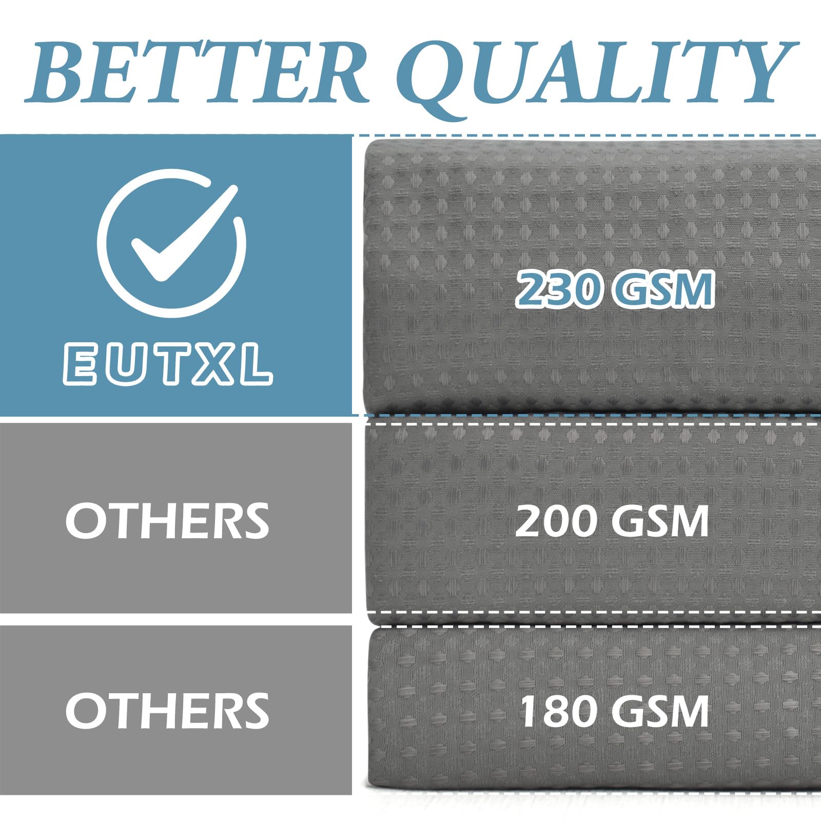 Eutxl Grey Stall Shower Curtain And Liner Set - 230Gsm Waffle Weave Textured Heavy Duty,Hotel Luxury Weighted Bath Curtain,54W X