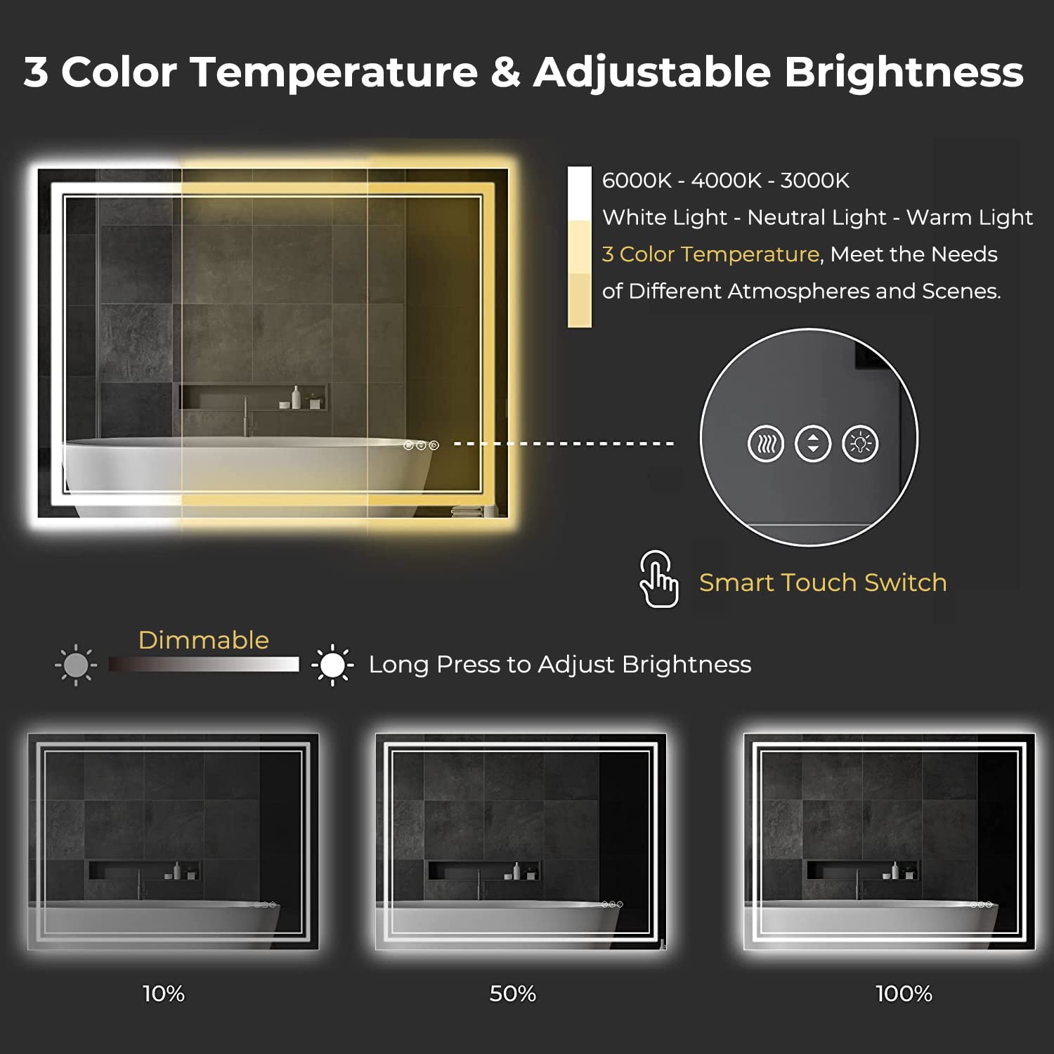 AWANDEE 48x36 LED Bathroom Mirror with Front and Backlit  Large Dimmable Bathroom Mirror with 3 Color Lights  Wall Mounted Lighted Vanity Mirror with Anti-Fog  Memory French Cleats Horizontal/Vertical