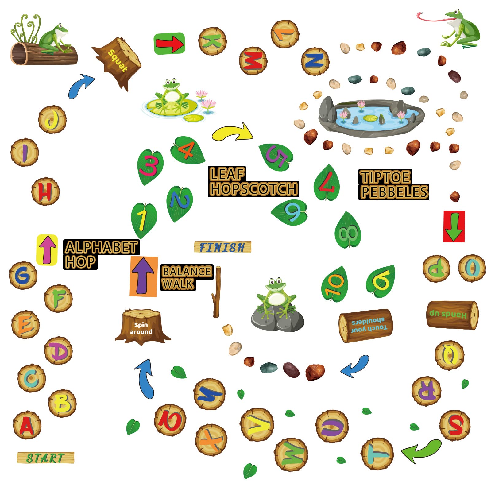 115 Pieces Alphabet And Number Diy Hopscotch Education Floor Decal Jungle Hopping Game Wooden Logs Decals Hopscotch Game For Bab