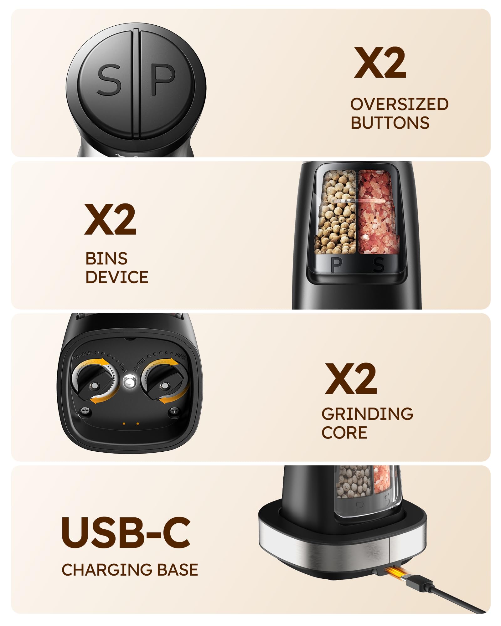 Sangcon Electric Salt and Pepper Grinder Set Shaker 2 IN 1 - USB RECHARGEABLE Salt and Pepper Mill with Charging Base, Adjustabl