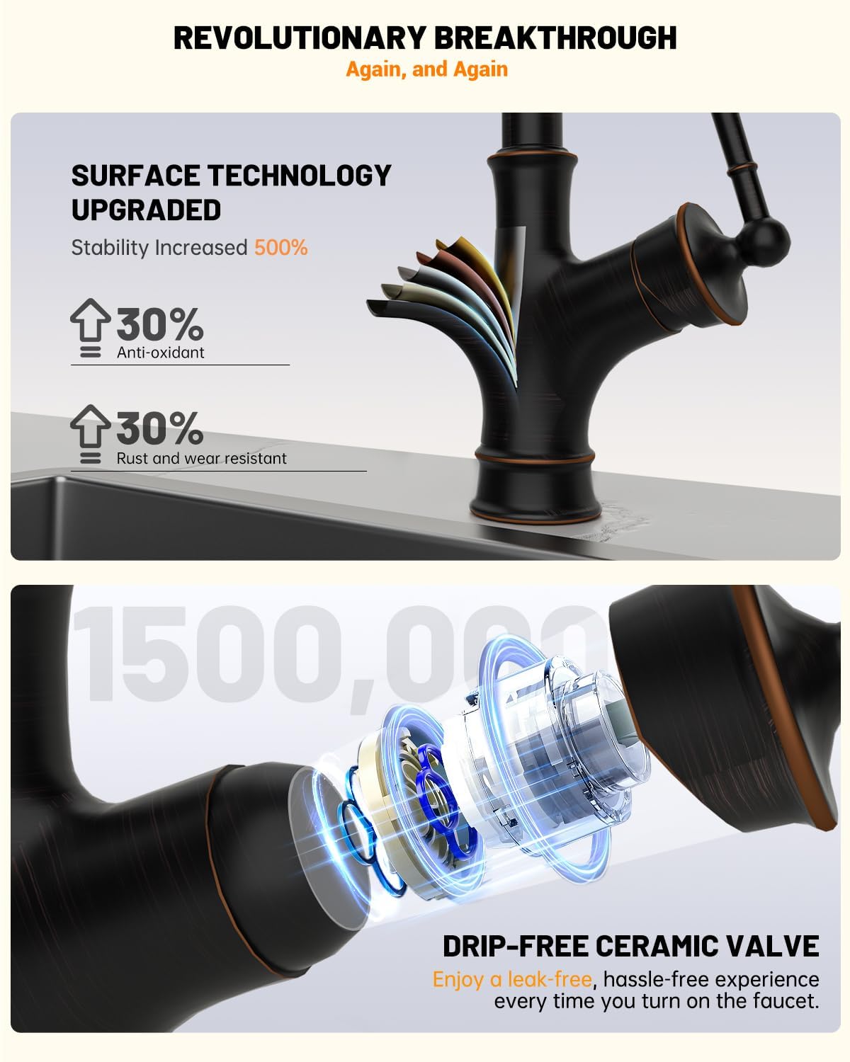 APPASO Kitchen Faucet with Pull Down Sprayer  Oil Rubbed Bronze Single-Handle High Arc Single Hole Pull Out Kitchen Sink Faucets with Escutcheon