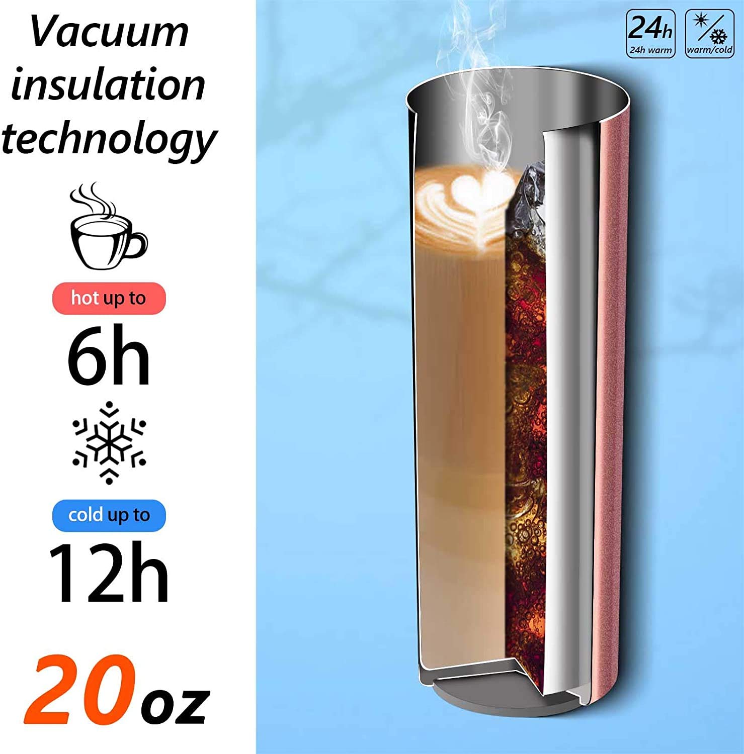 Cofoza Teacher Appreciation Gifts 20 Oz Stainless Steel Skinny Tumbler For Woman It Takes A Big Heart To Help Shape Little Minds